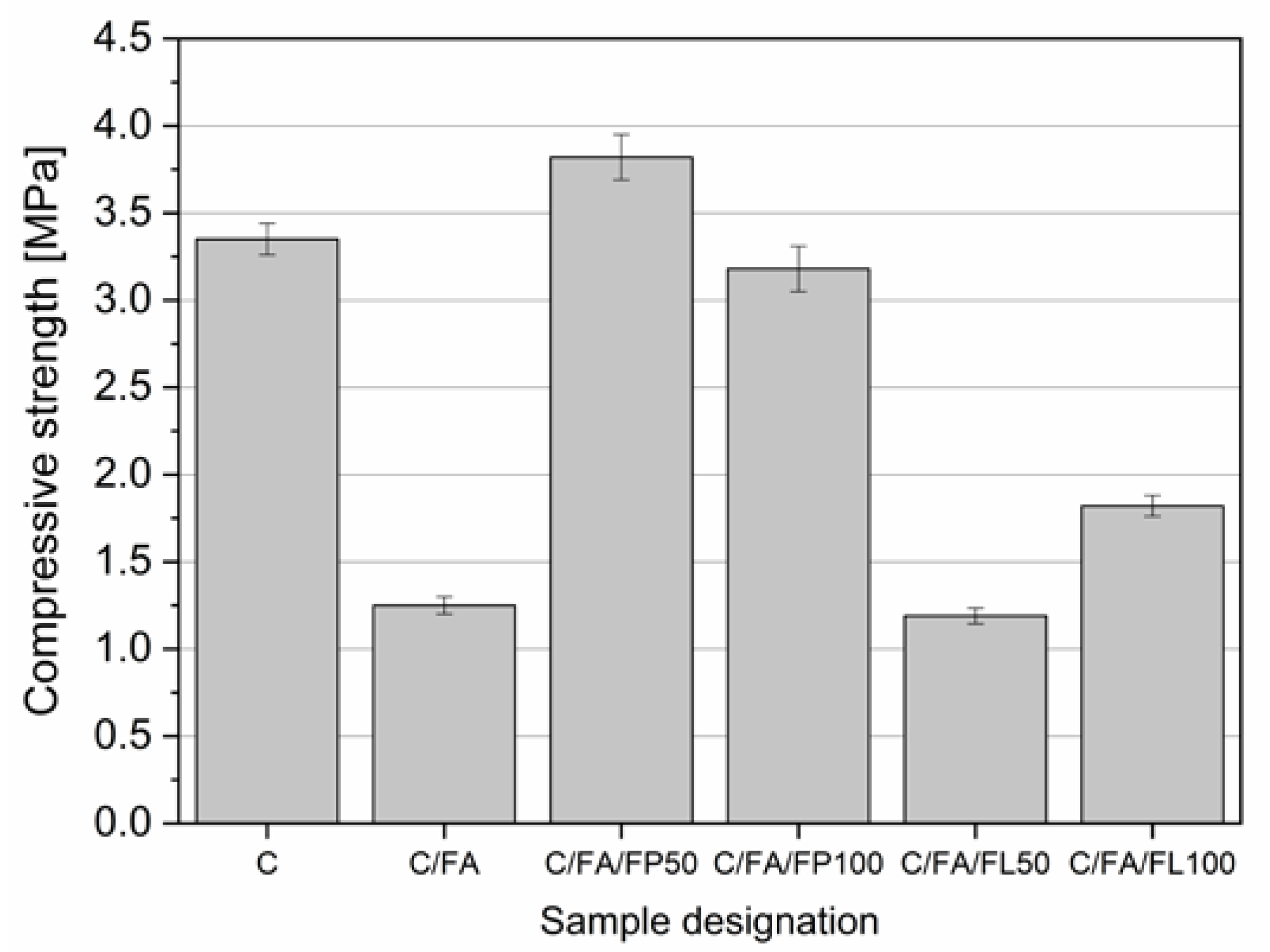 Applsci 09 01447 g003 Applsci 09 01447 g003