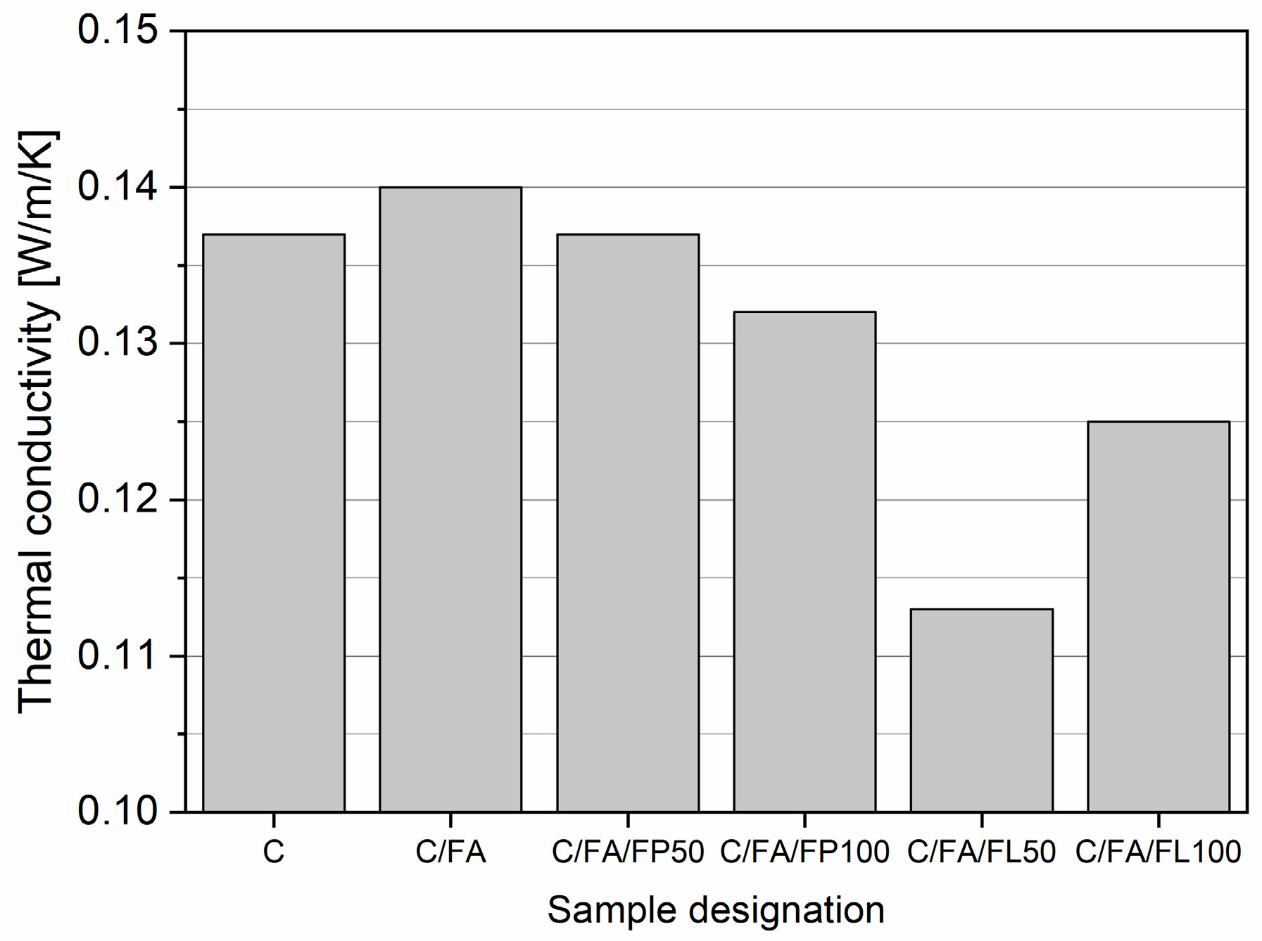 Applsci 09 01447 g004 Applsci 09 01447 g004