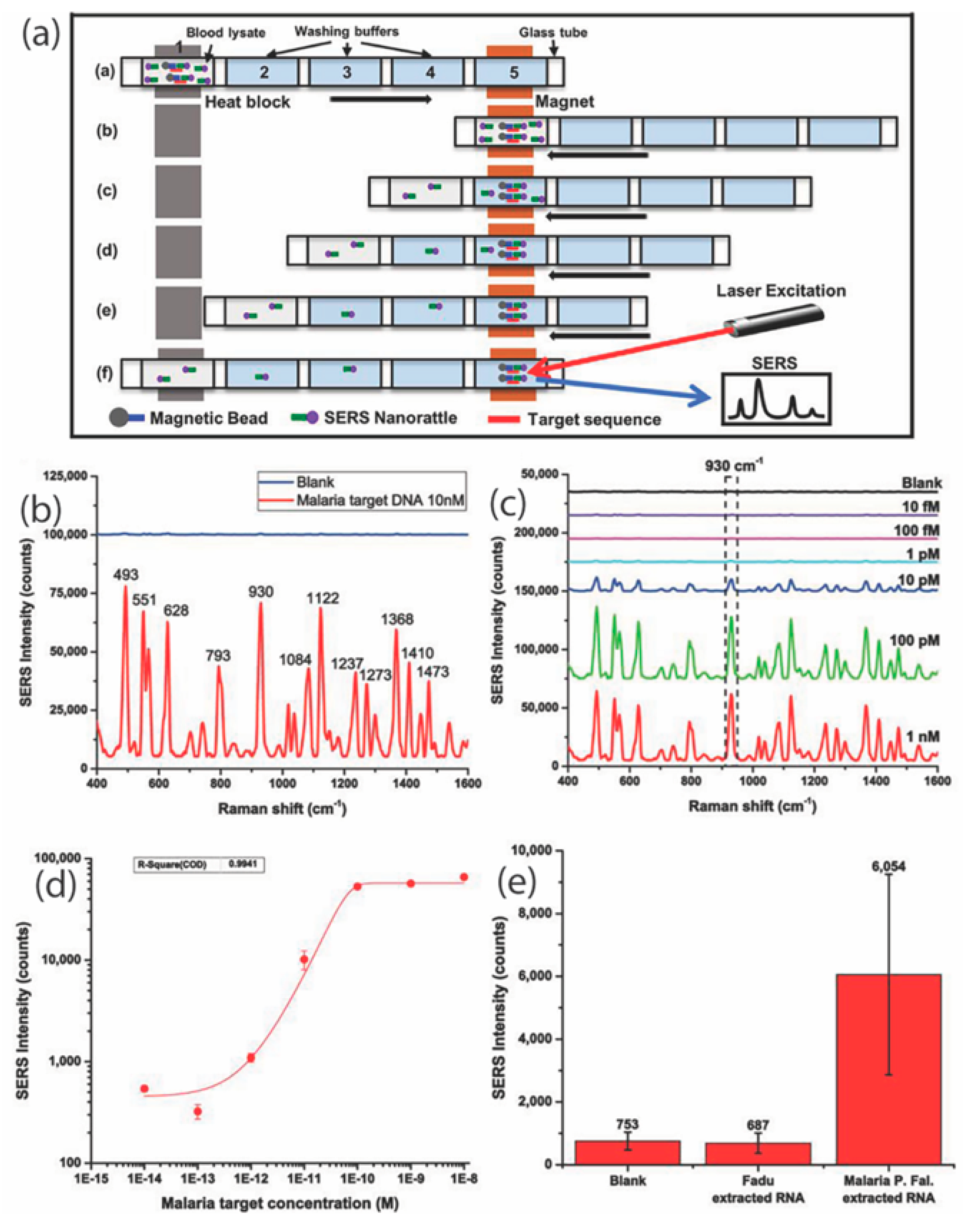 Applsci 09 01448 g004 Applsci 09 01448 g004