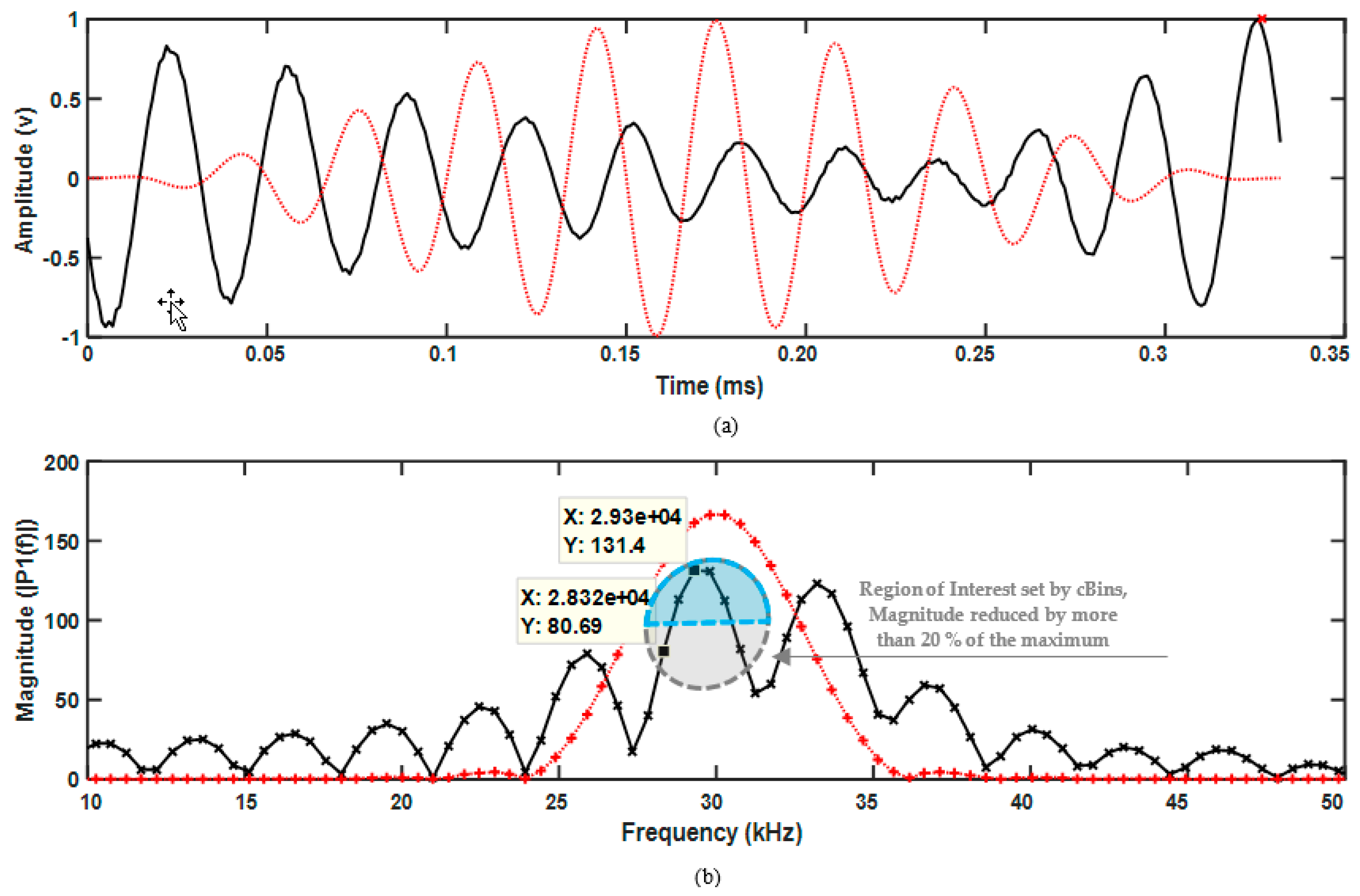 Applsci 09 01449 g008 550
