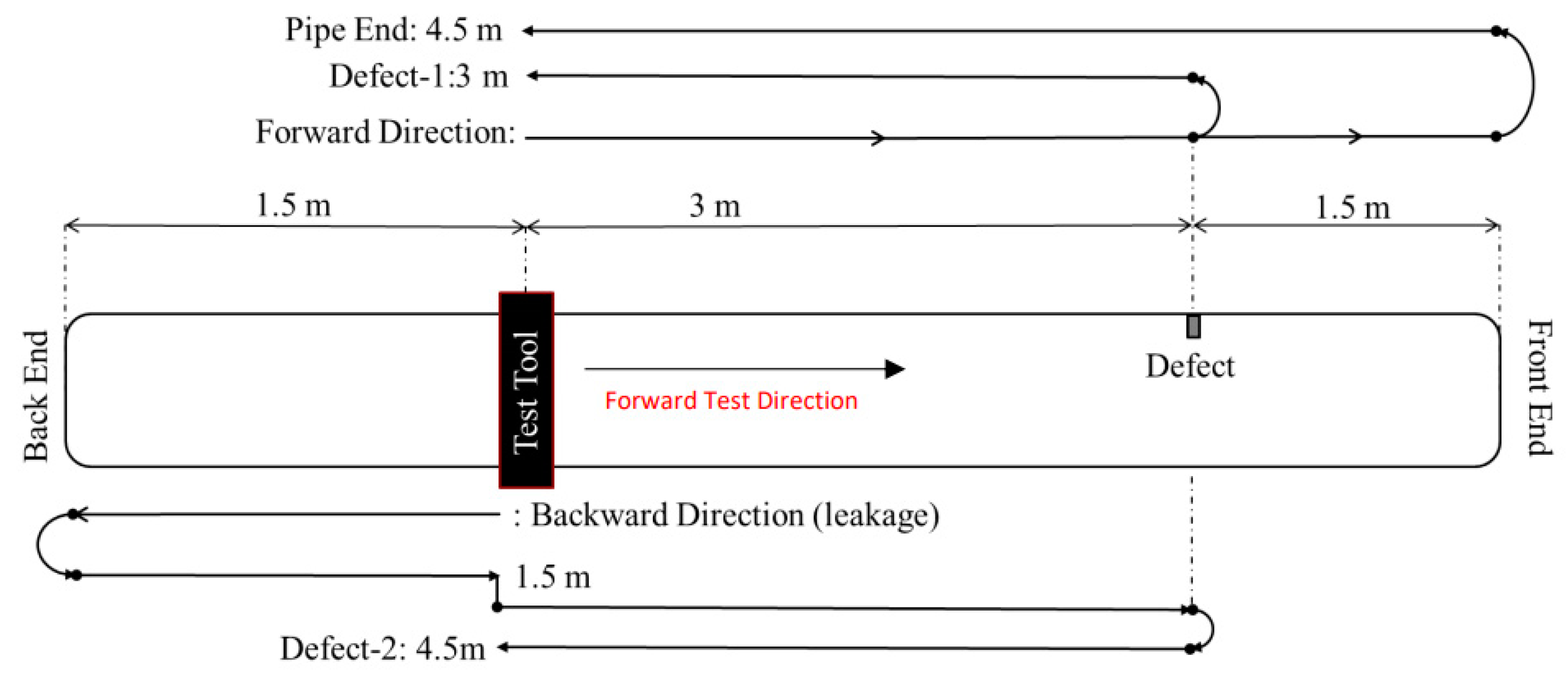 Applsci 09 01449 g015 550