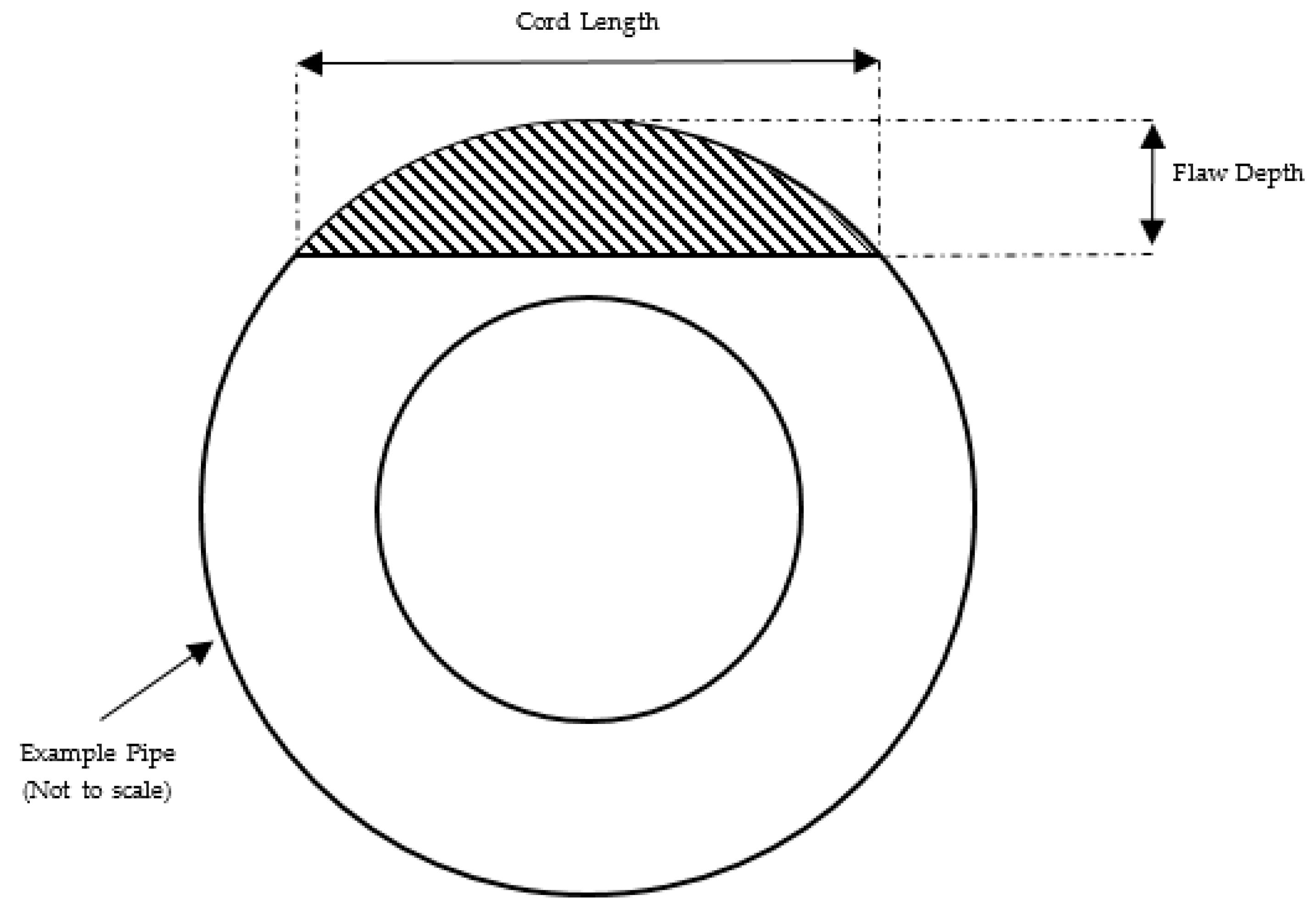 Applsci 09 01449 g016 550