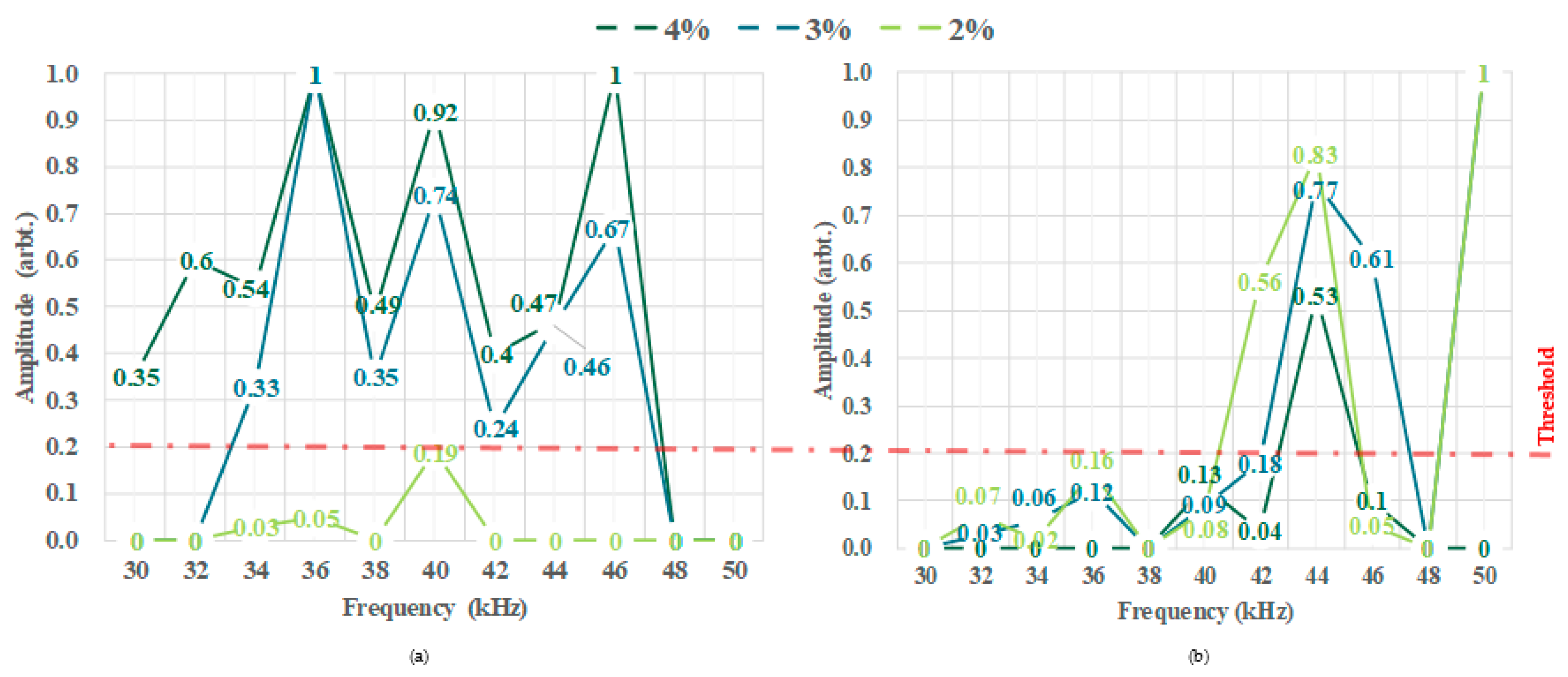 Applsci 09 01449 g018 550