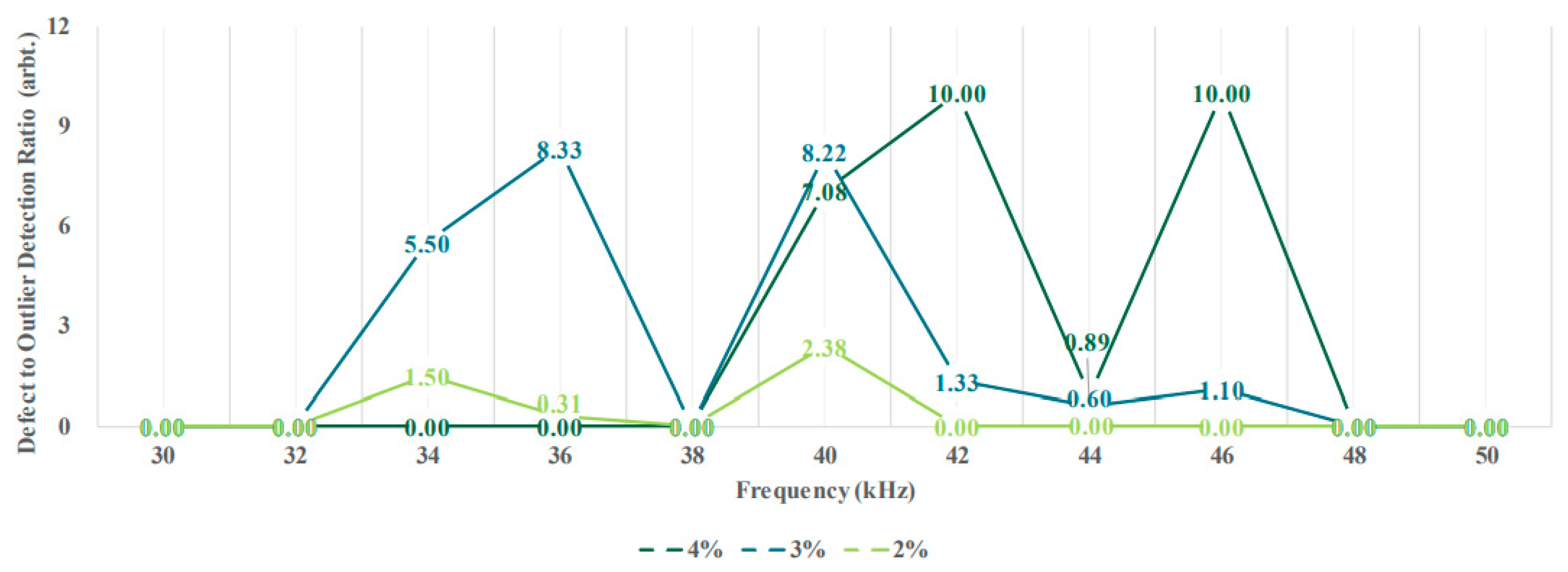 Applsci 09 01449 g020 550