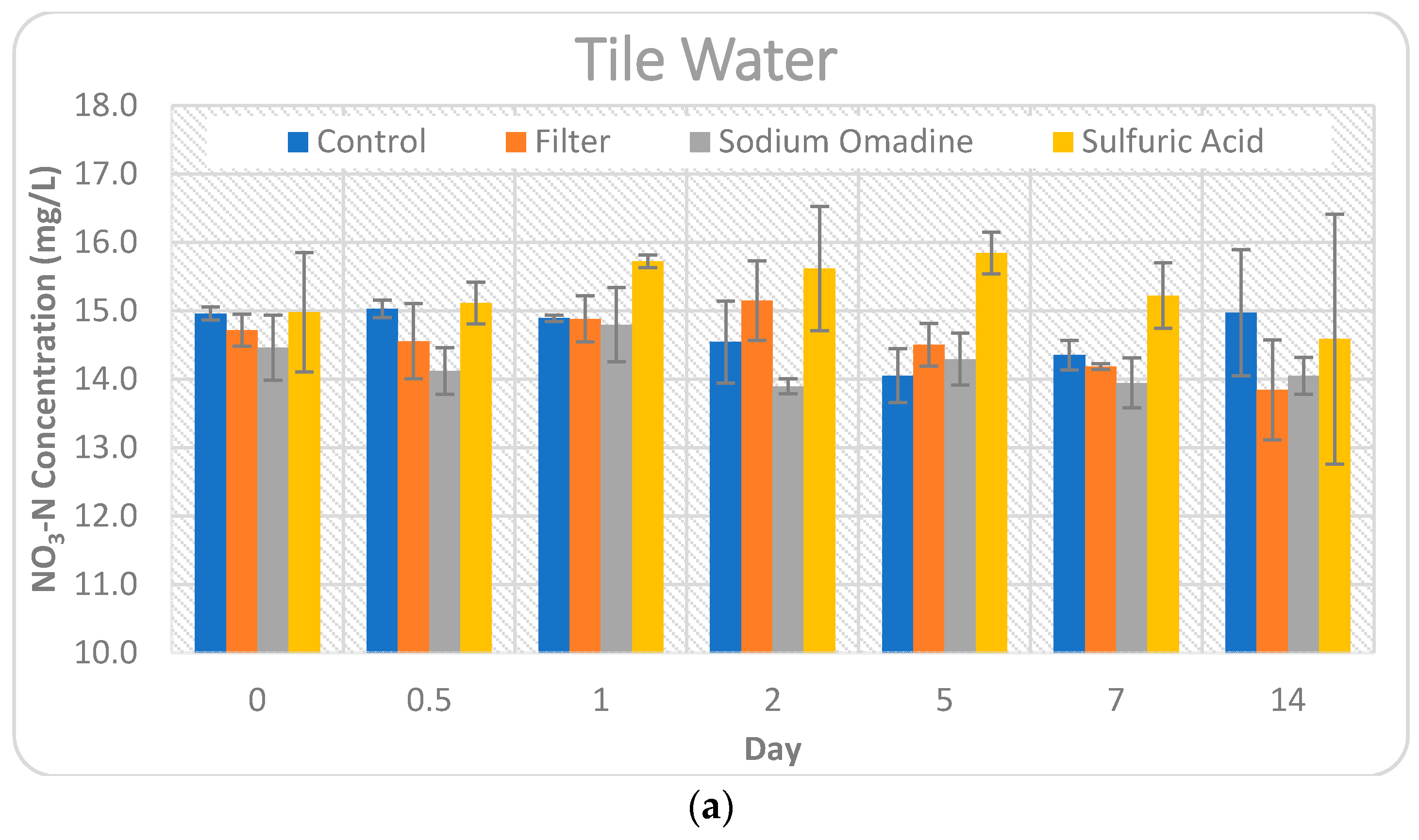 Applsci 09 01450 g003a Applsci 09 01450 g003a