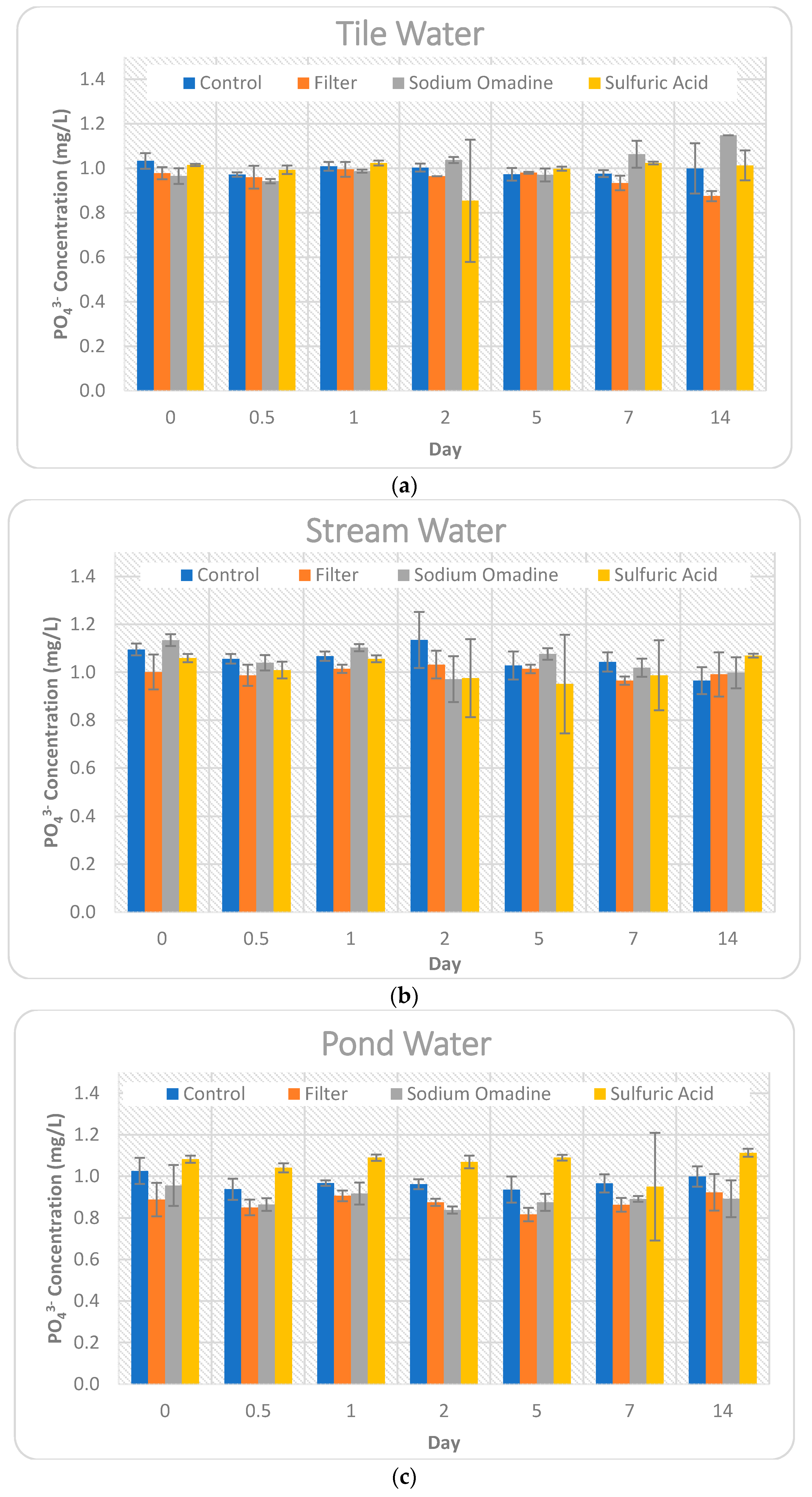 Applsci 09 01450 g004 Applsci 09 01450 g004