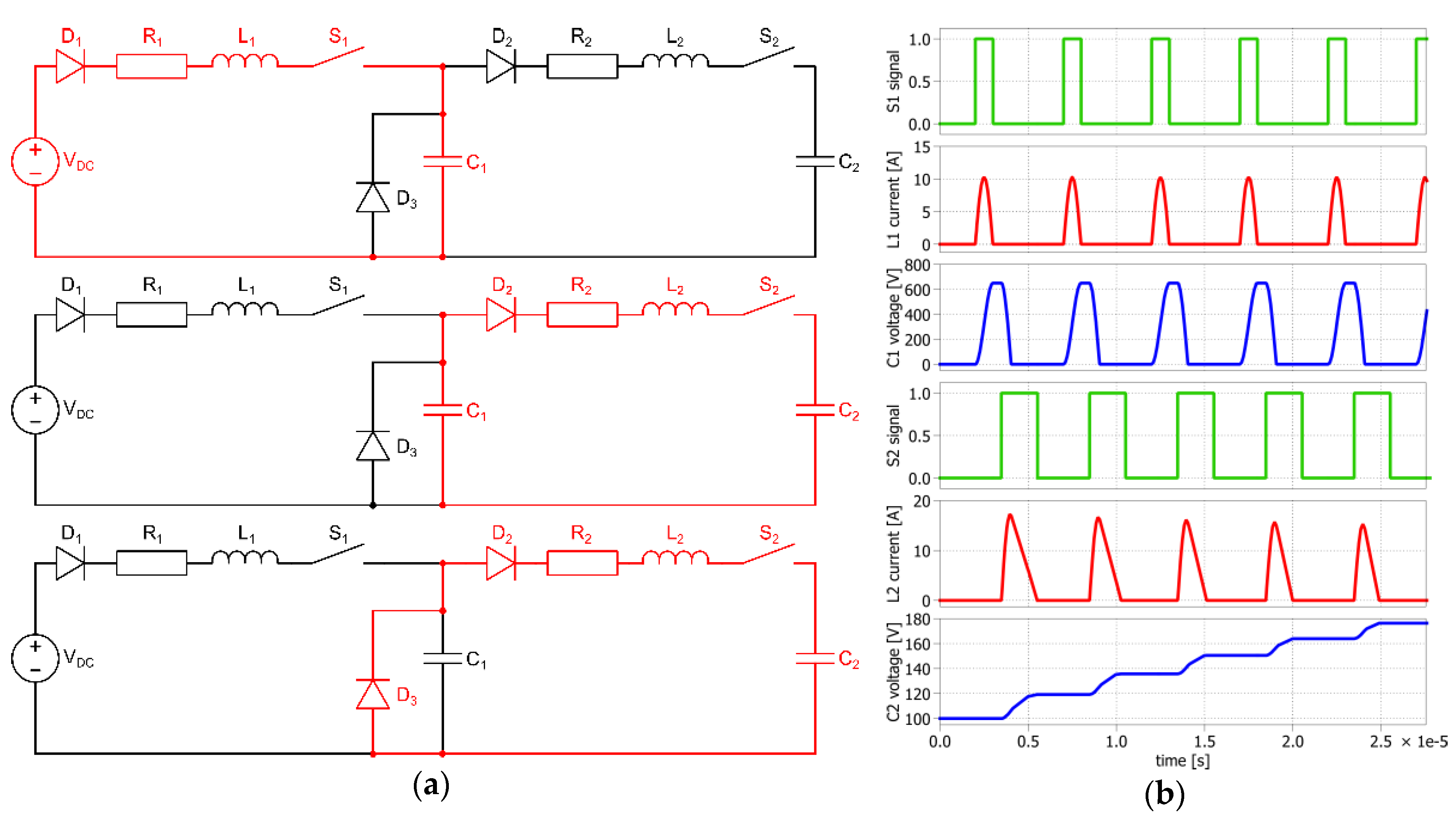 Practical Design of a High-Voltage Pulsed Power Supply Implementing SiC ...