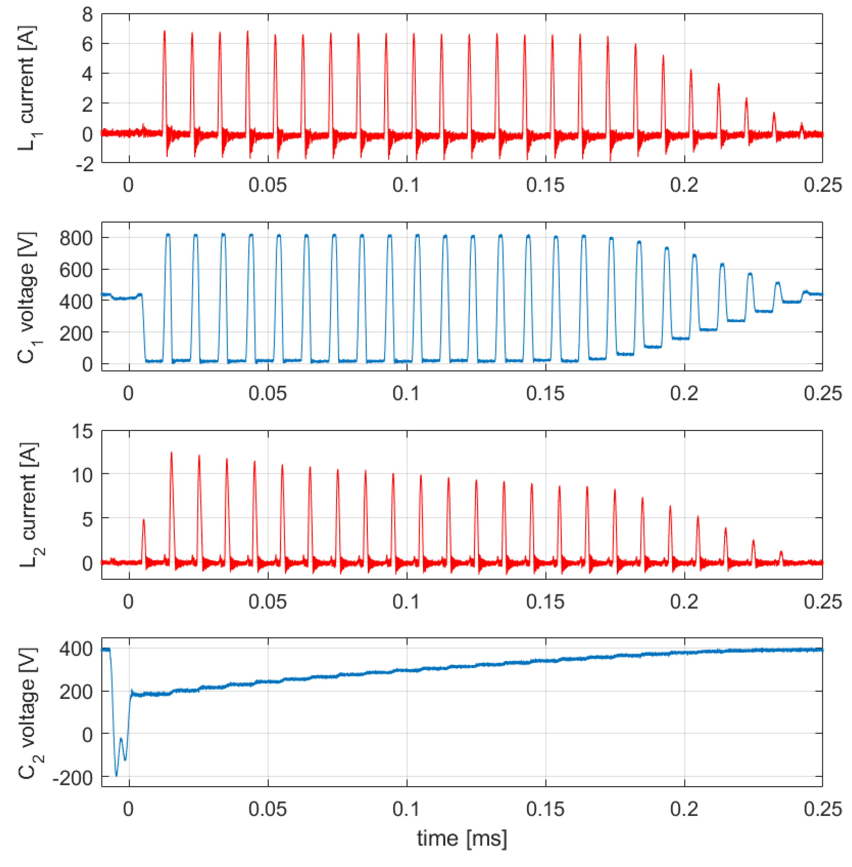 Applsci 09 01451 g009