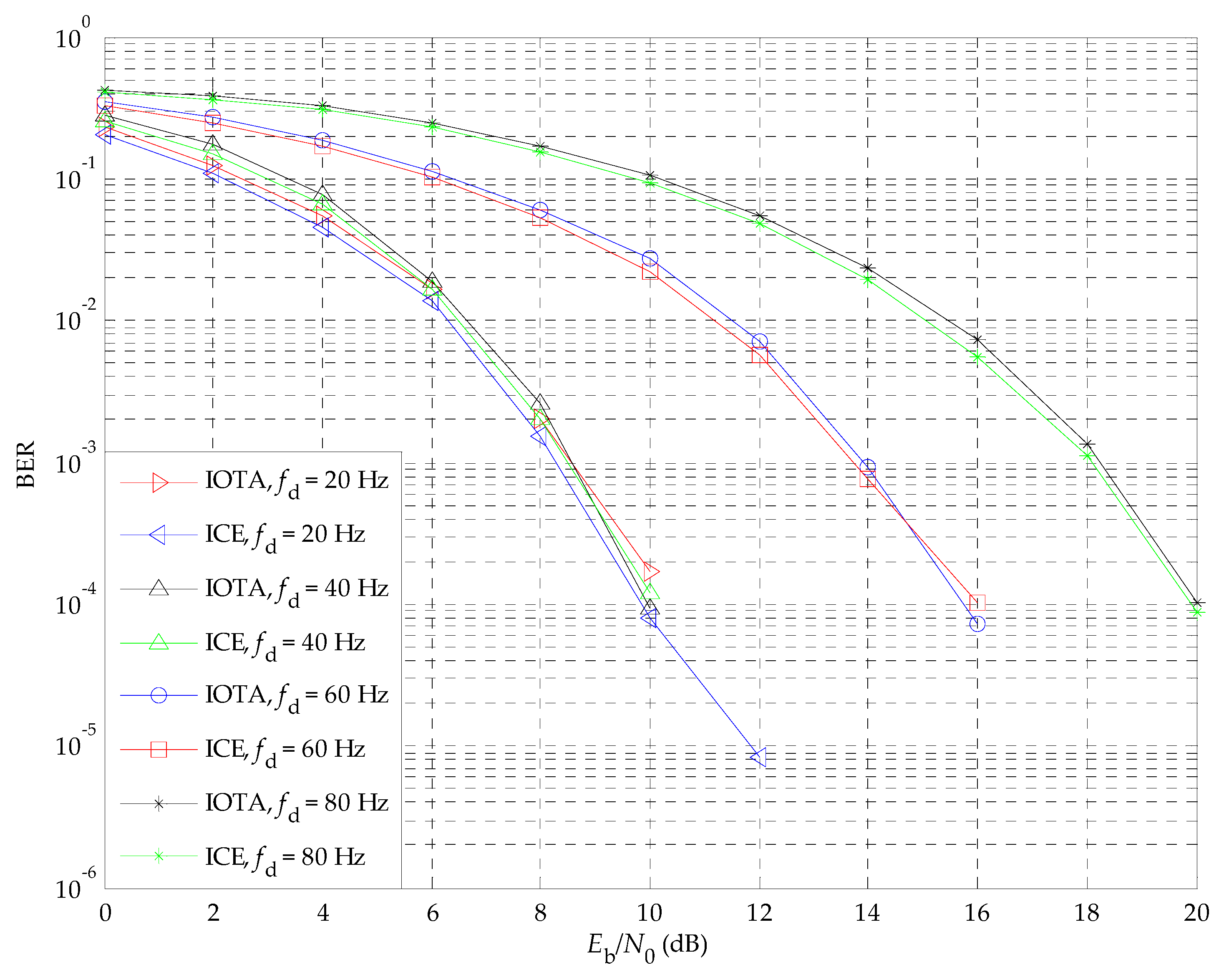 Applsci 09 01454 g004