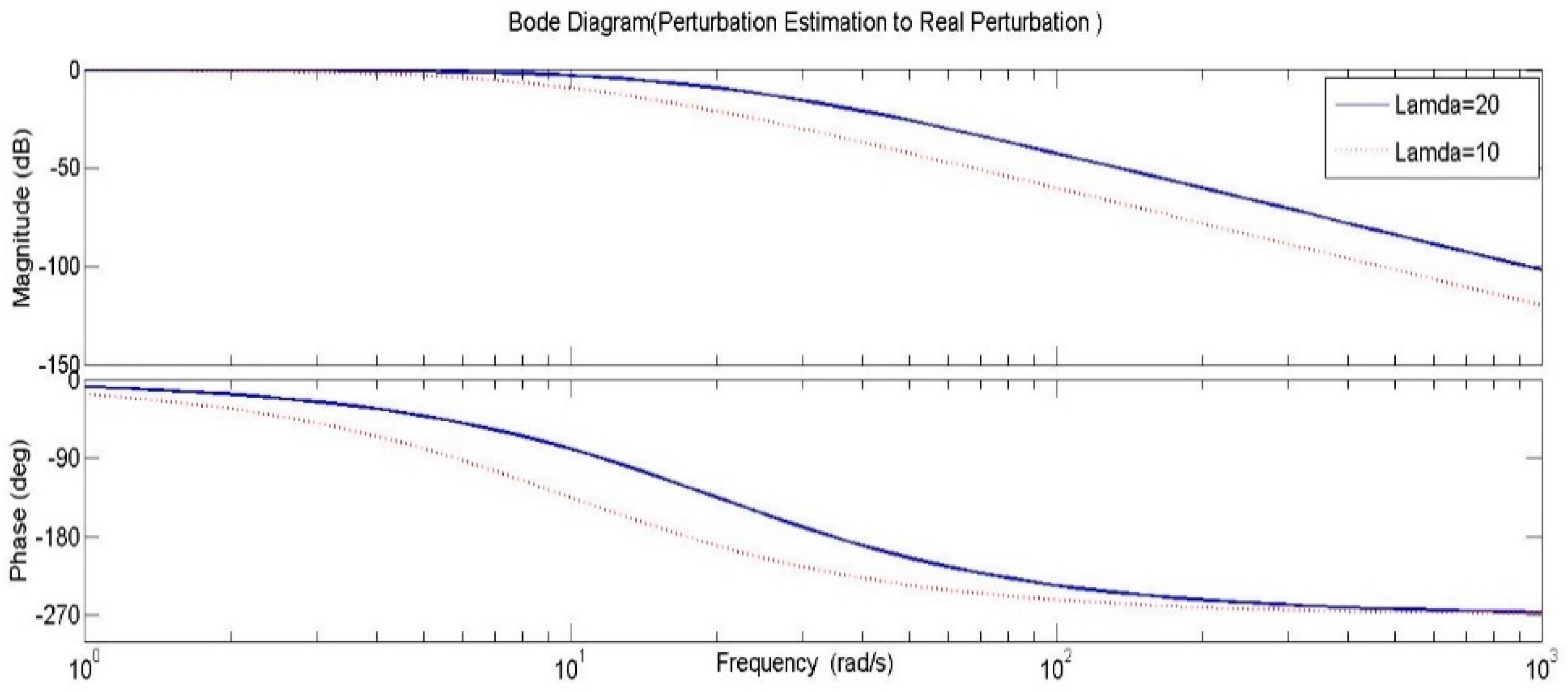 Applsci 09 01455 g002 550
