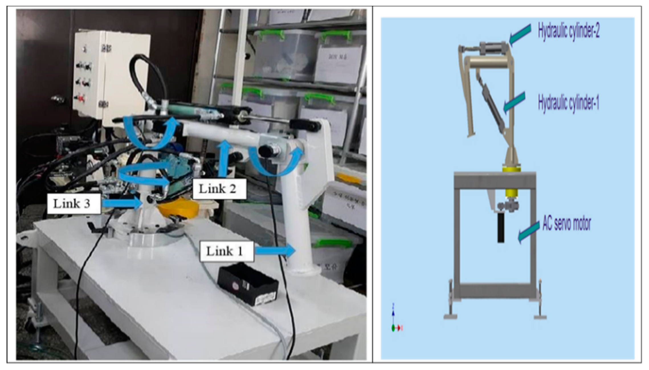 Applsci 09 01455 g003 550