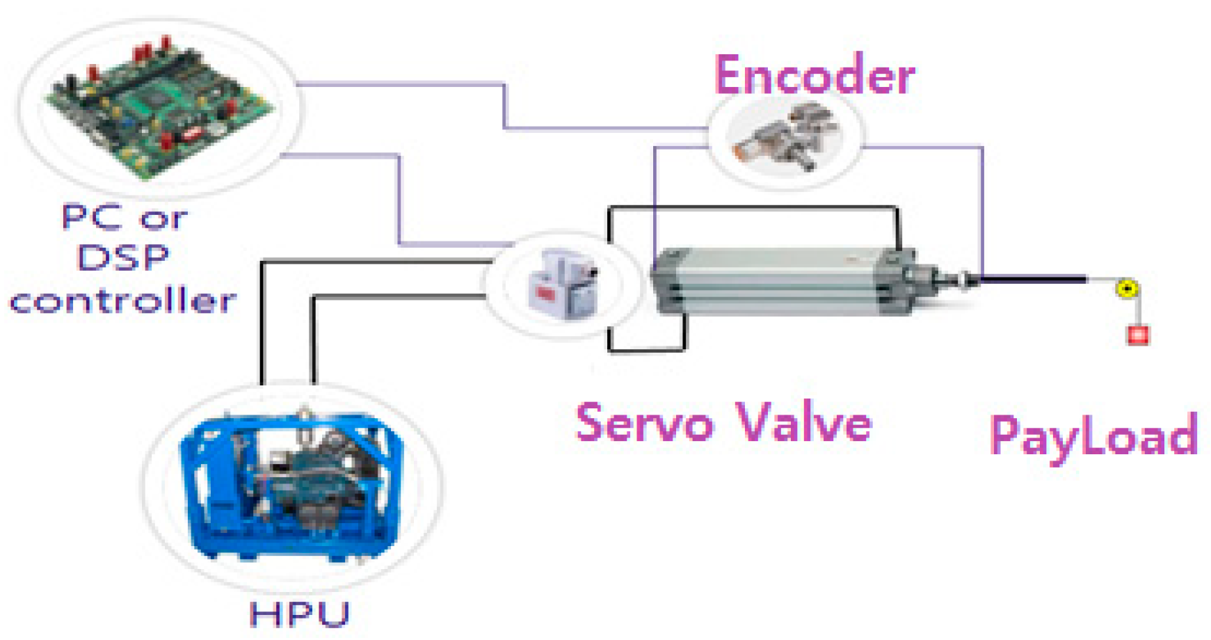 Applsci 09 01455 g004 550