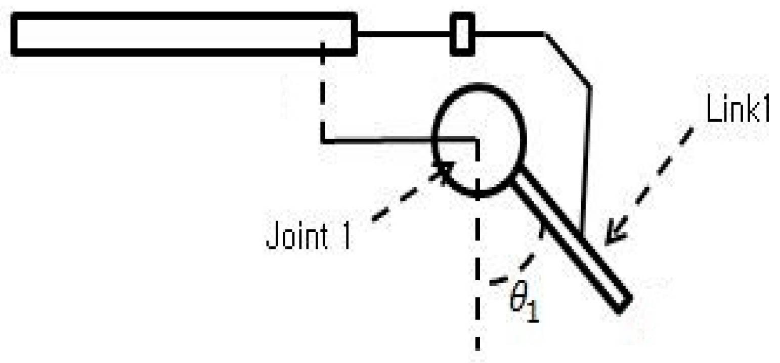 Applsci 09 01455 g005 550