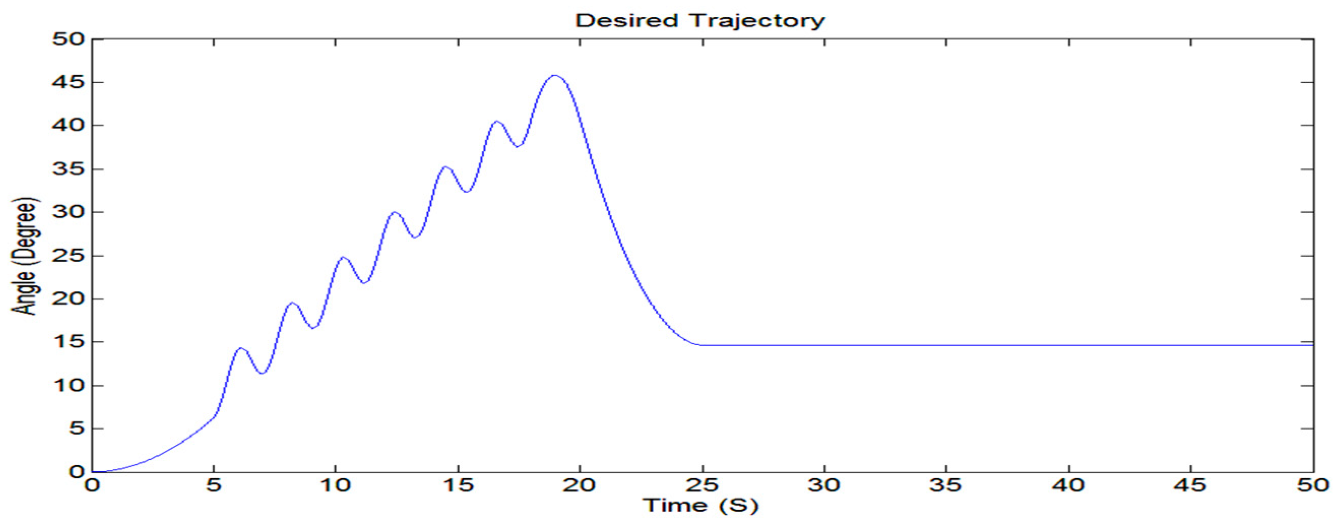 Applsci 09 01455 g006 550