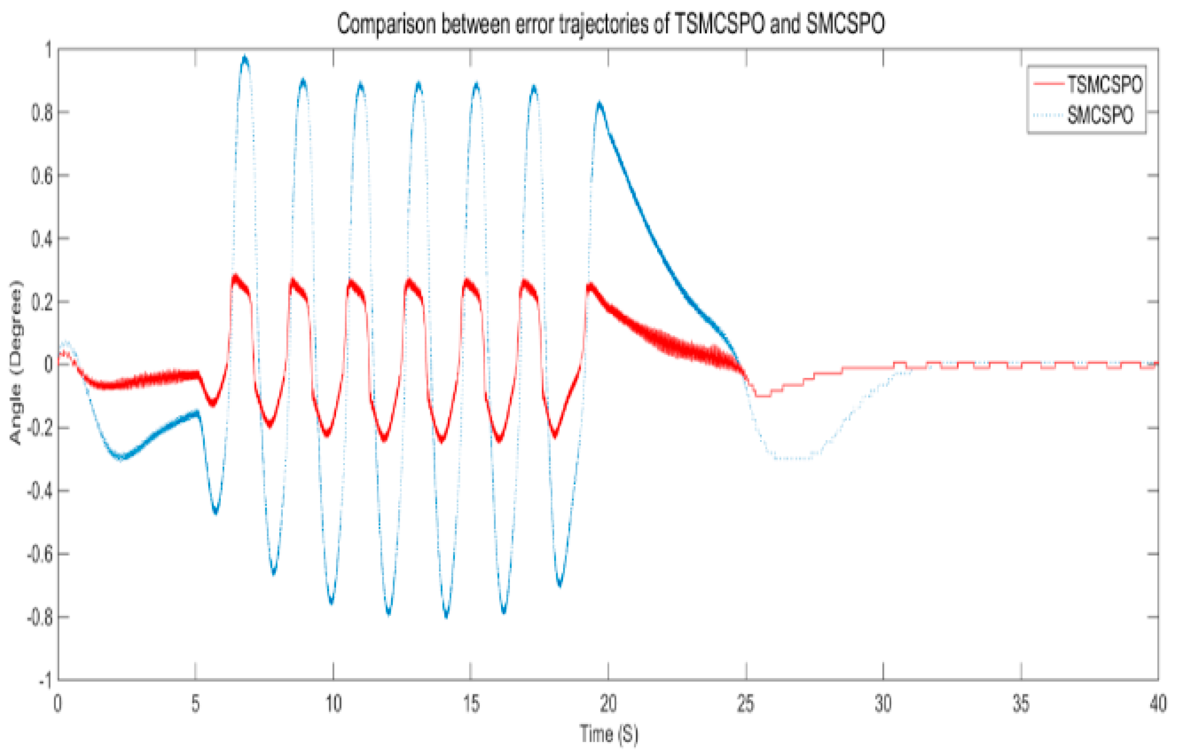 Applsci 09 01455 g009 550