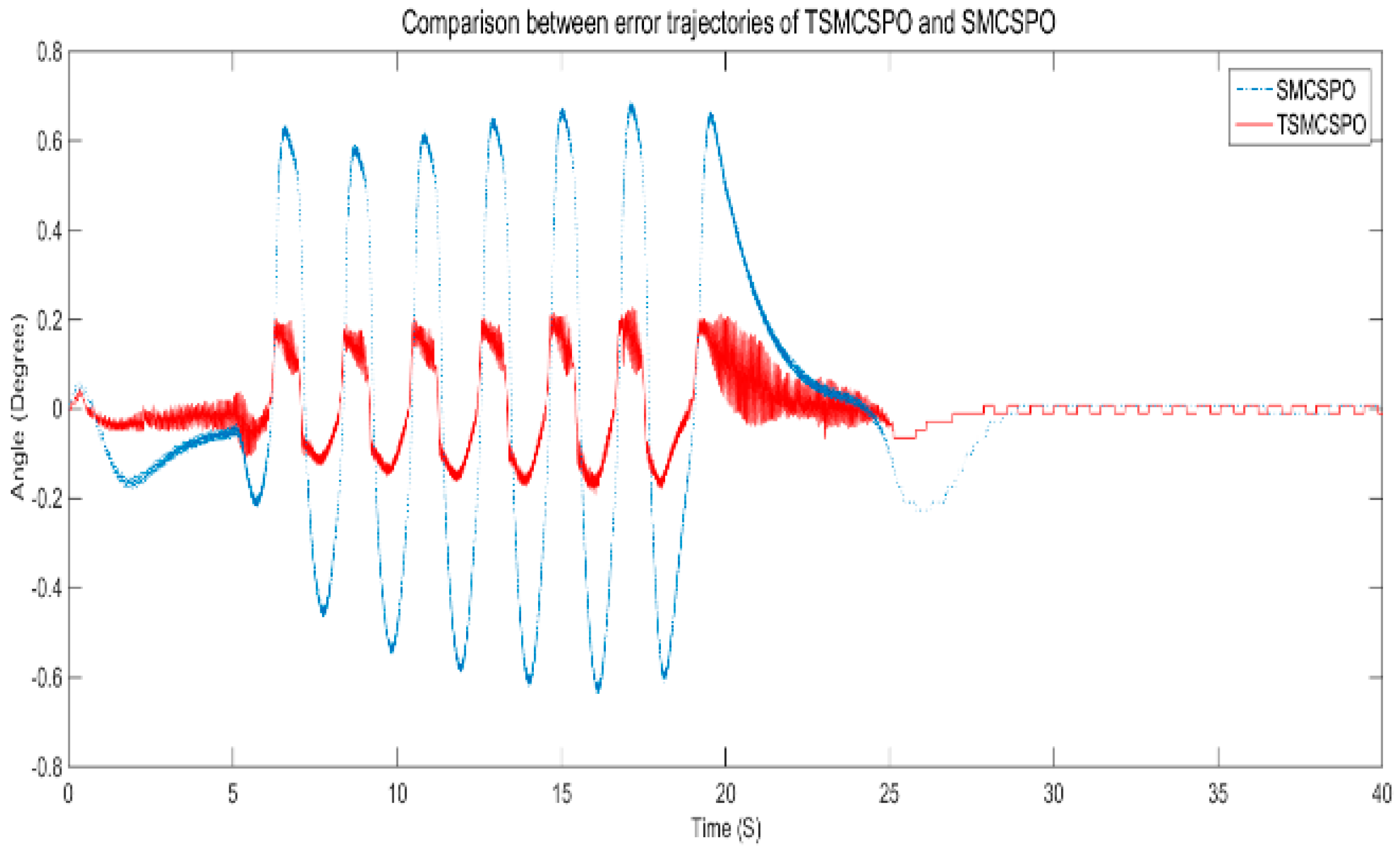 Applsci 09 01455 g010 550