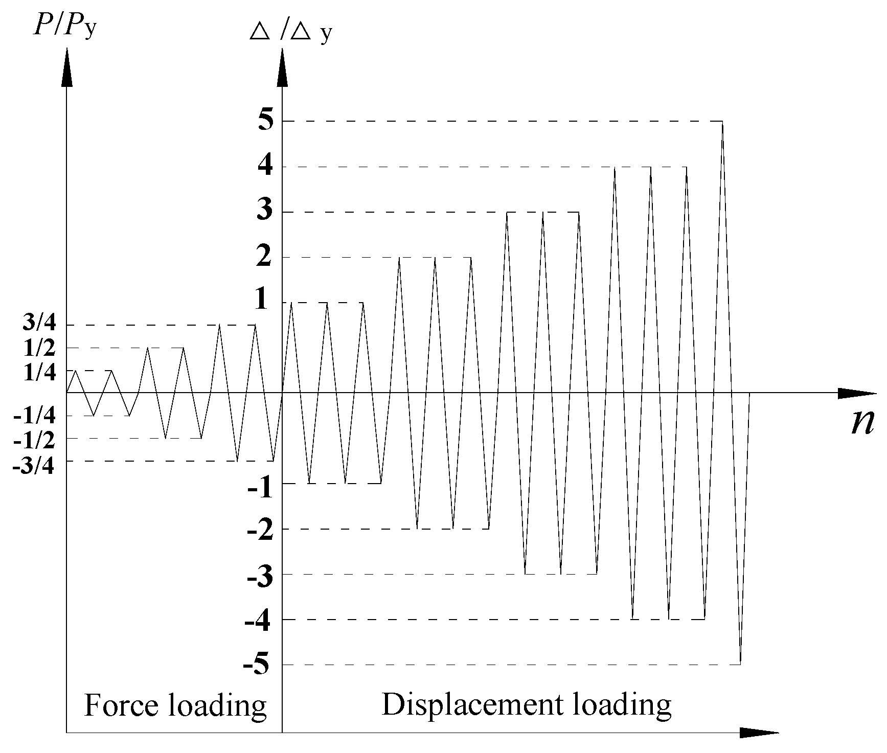 Applsci 09 01456 g004 550