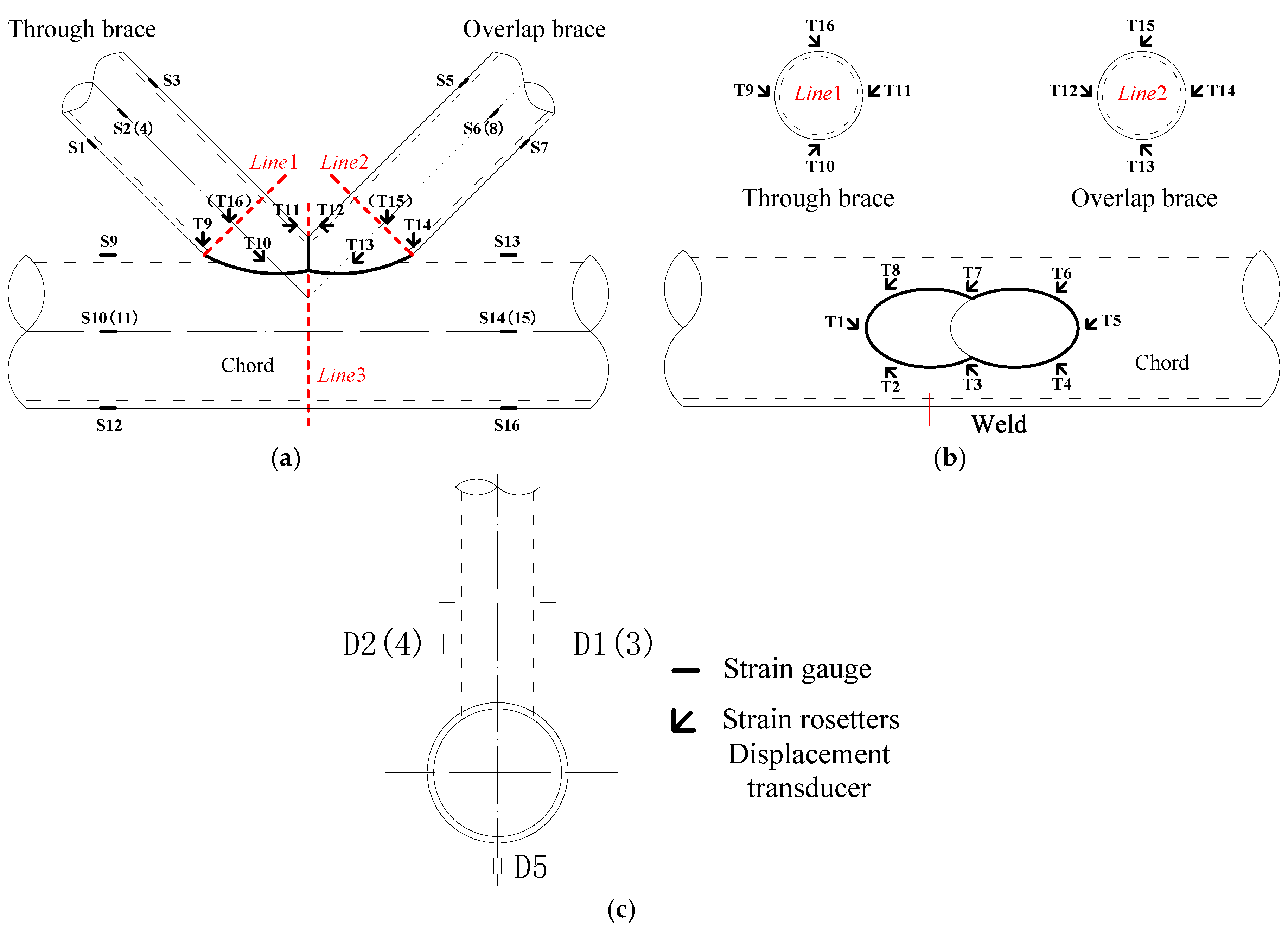 Applsci 09 01456 g005 550