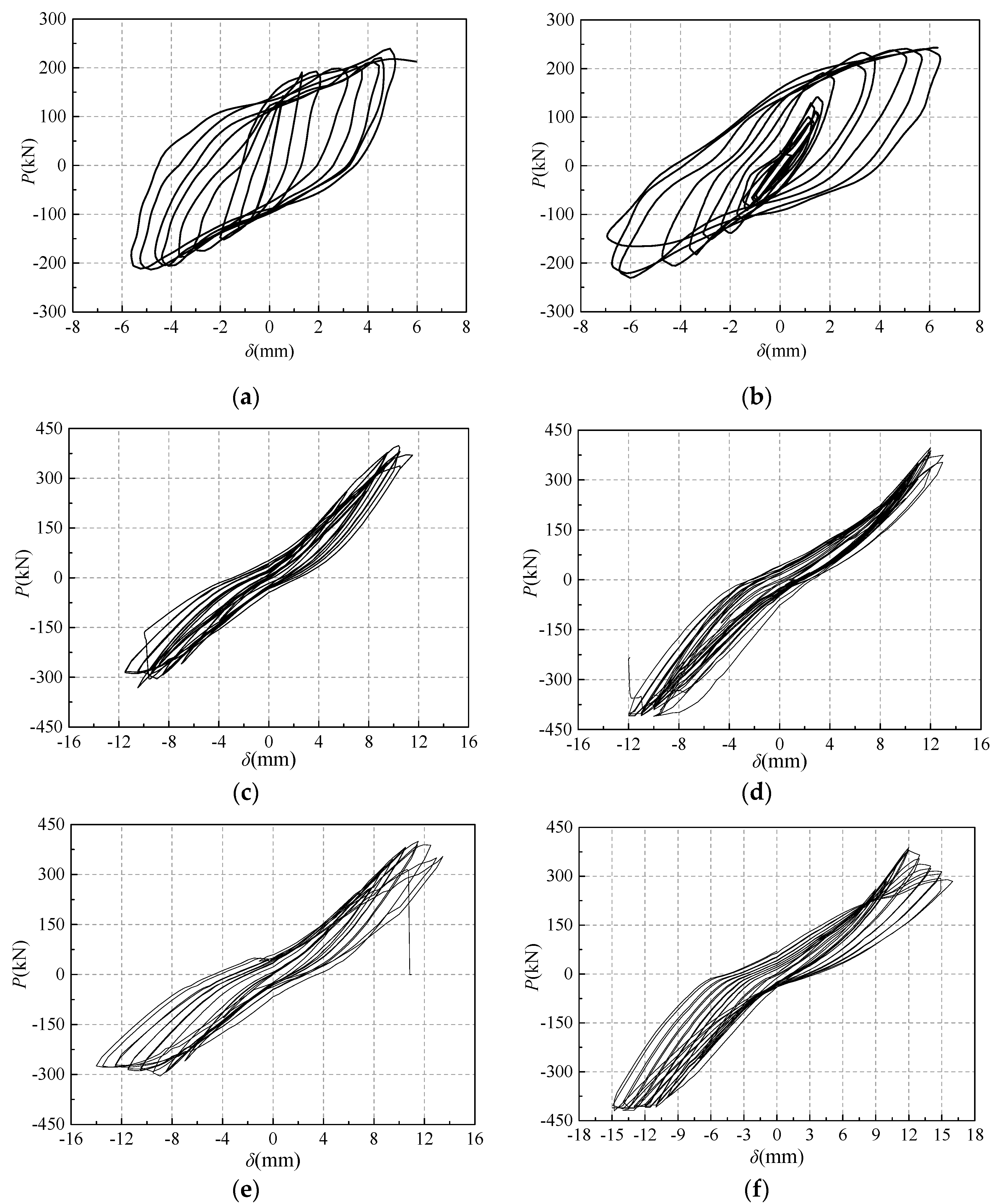 Applsci 09 01456 g007 550