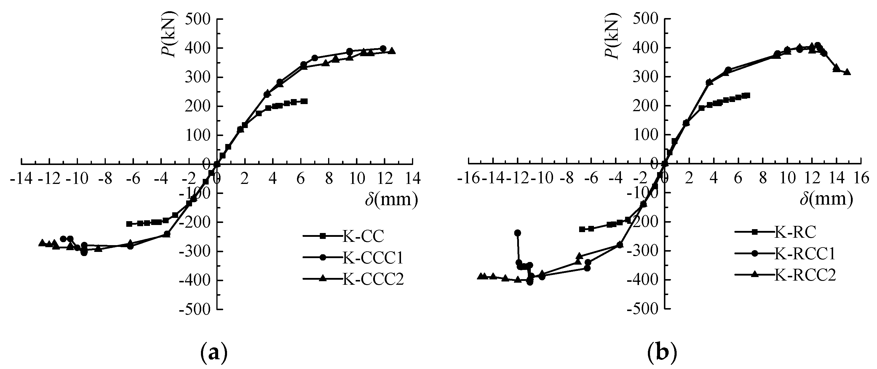 Applsci 09 01456 g008 550