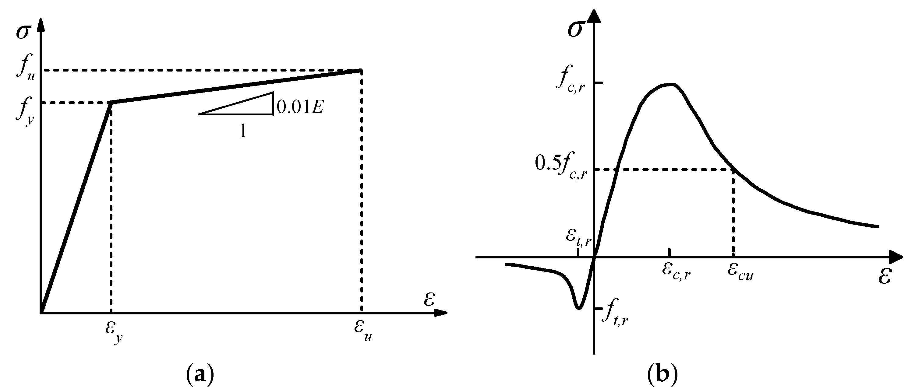 Applsci 09 01456 g010 550