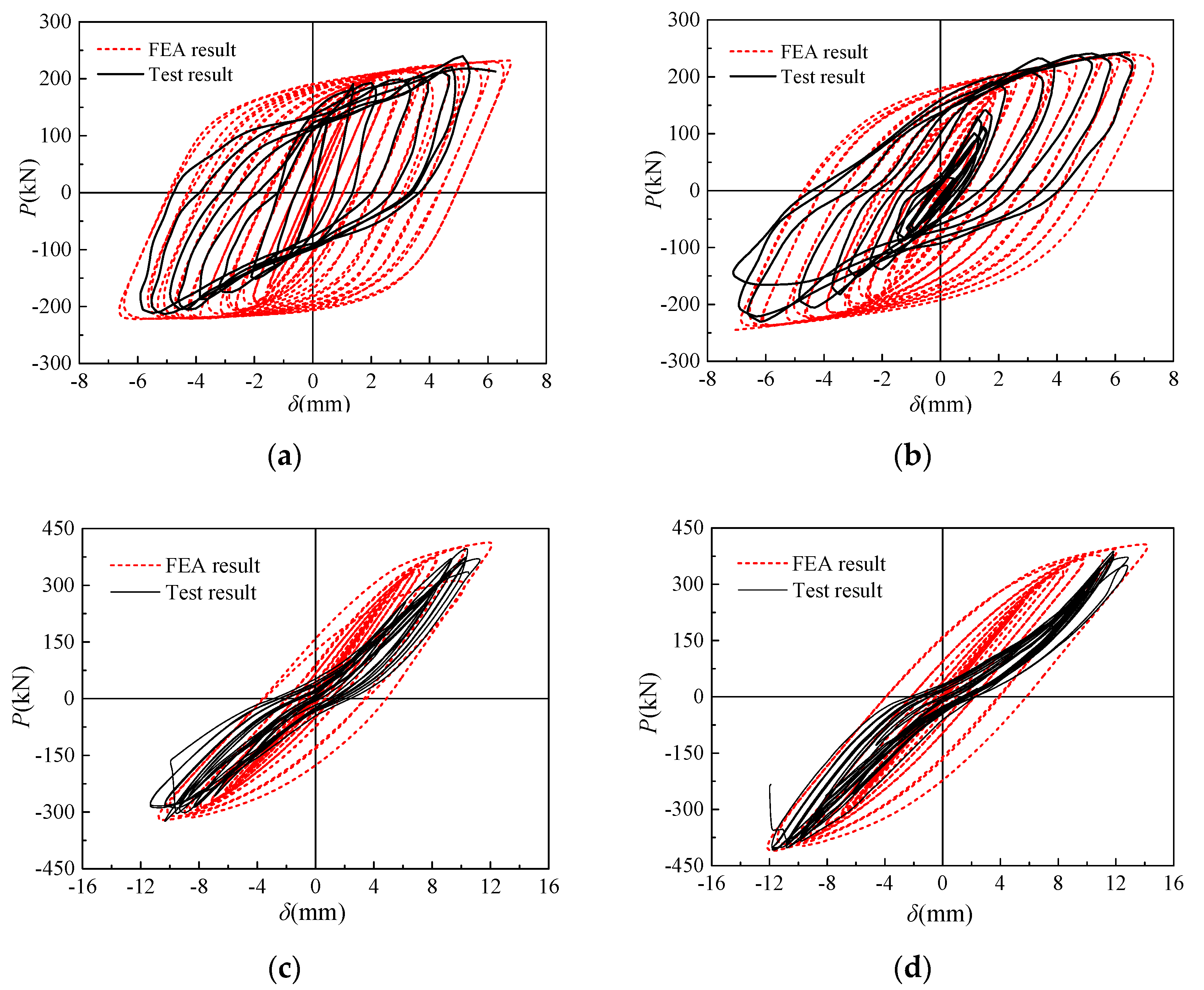 Applsci 09 01456 g013a 550