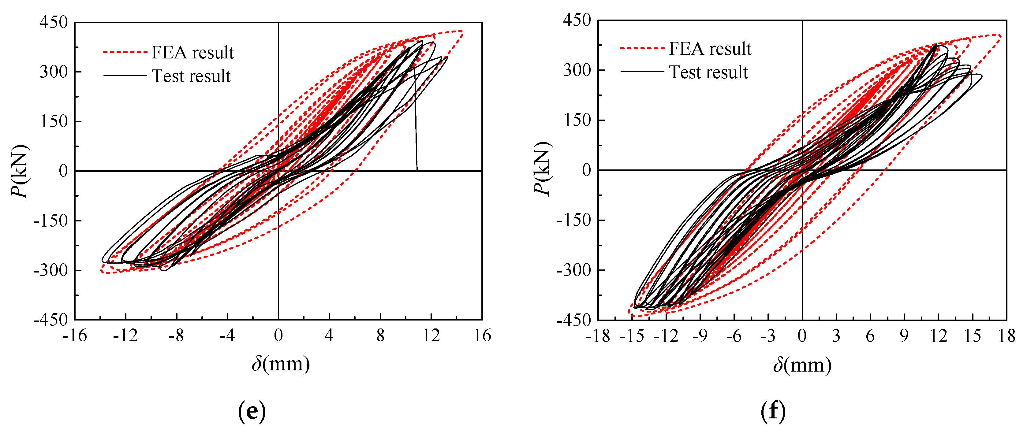 Applsci 09 01456 g013b 550