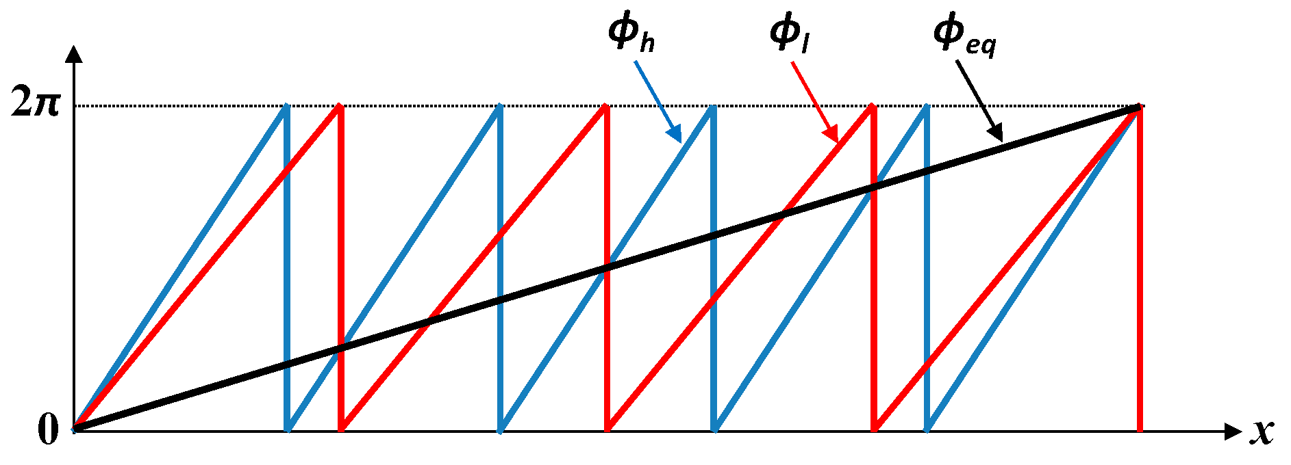 Applsci 09 01458 g003