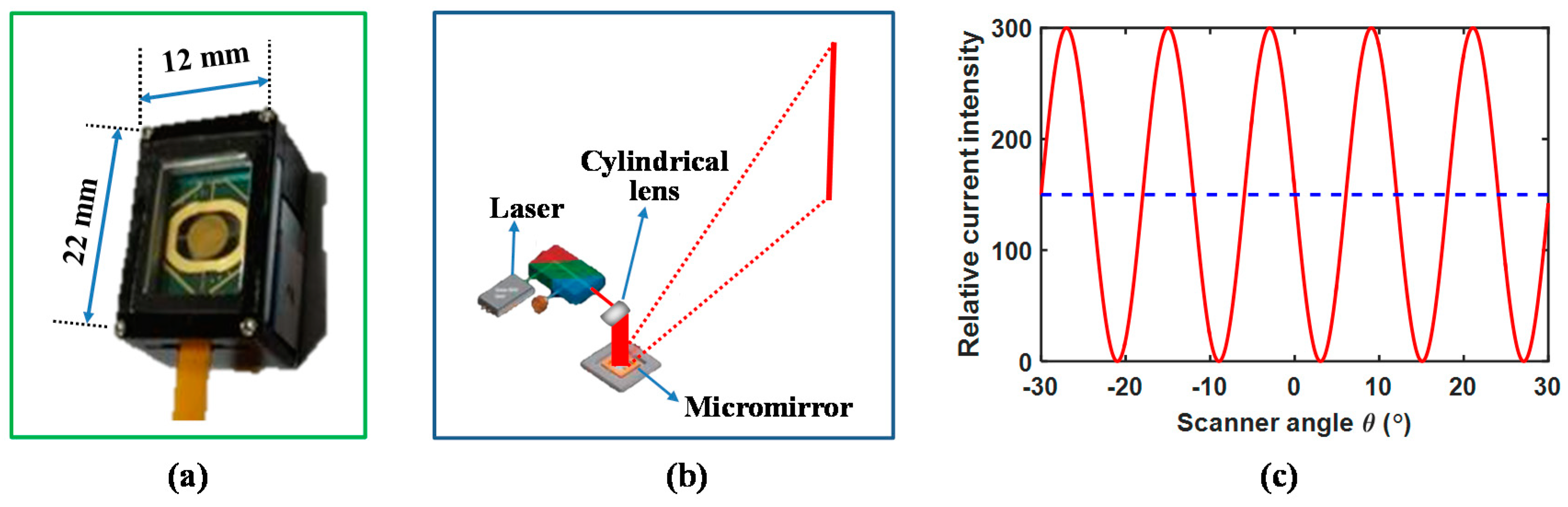 Applsci 09 01458 g005