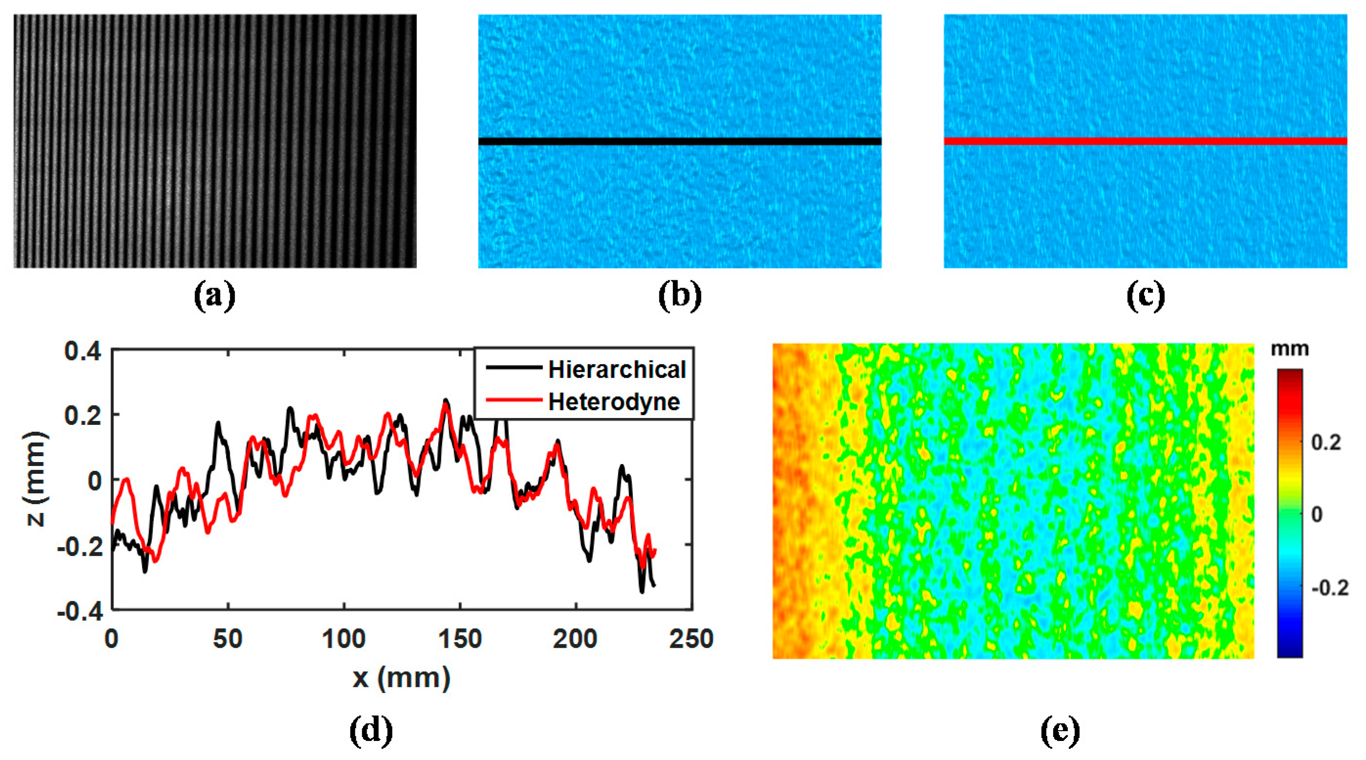 Applsci 09 01458 g006