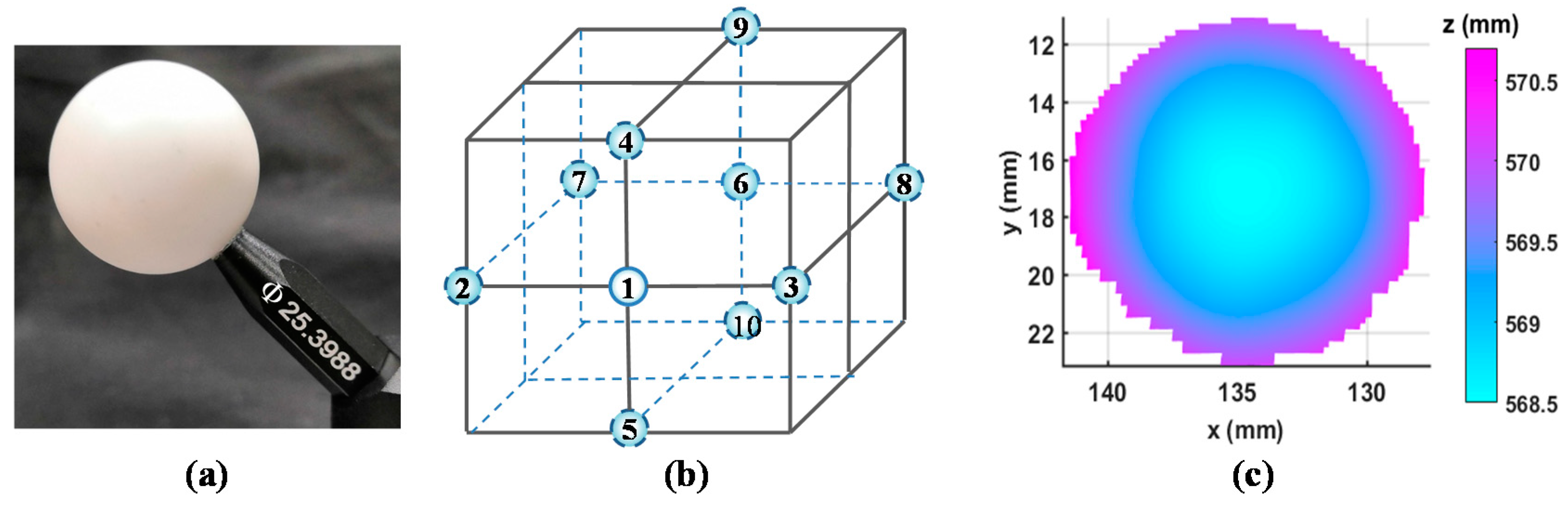 Applsci 09 01458 g007