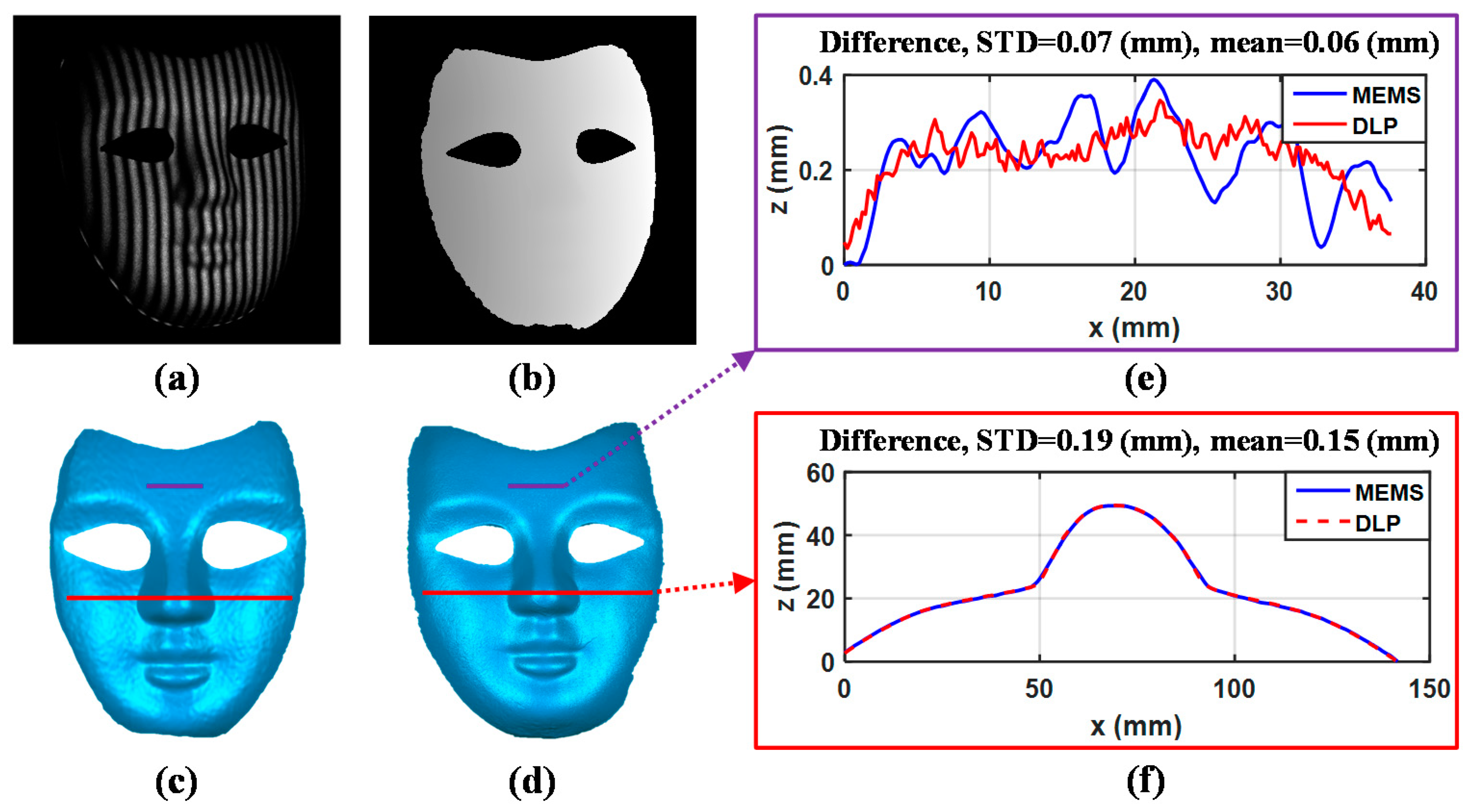 Applsci 09 01458 g008