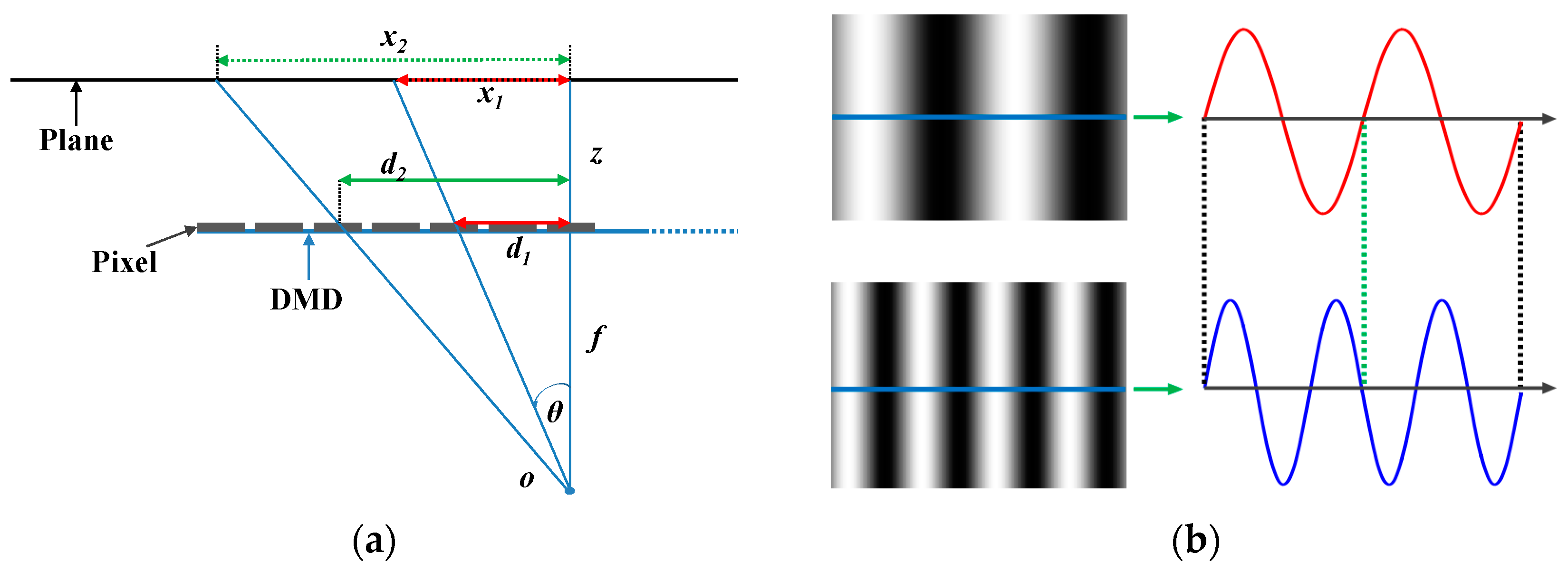 Applsci 09 01458 g010