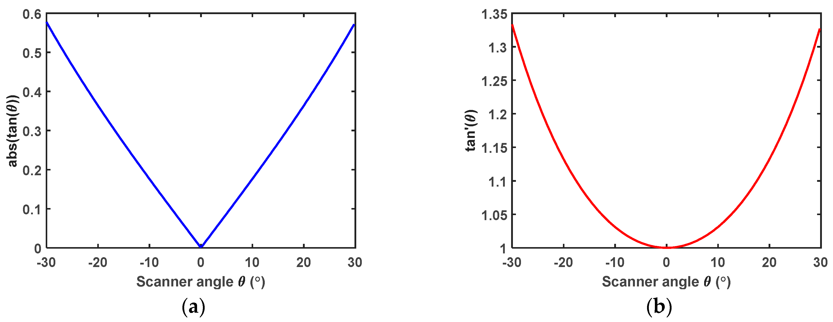 Applsci 09 01458 g011