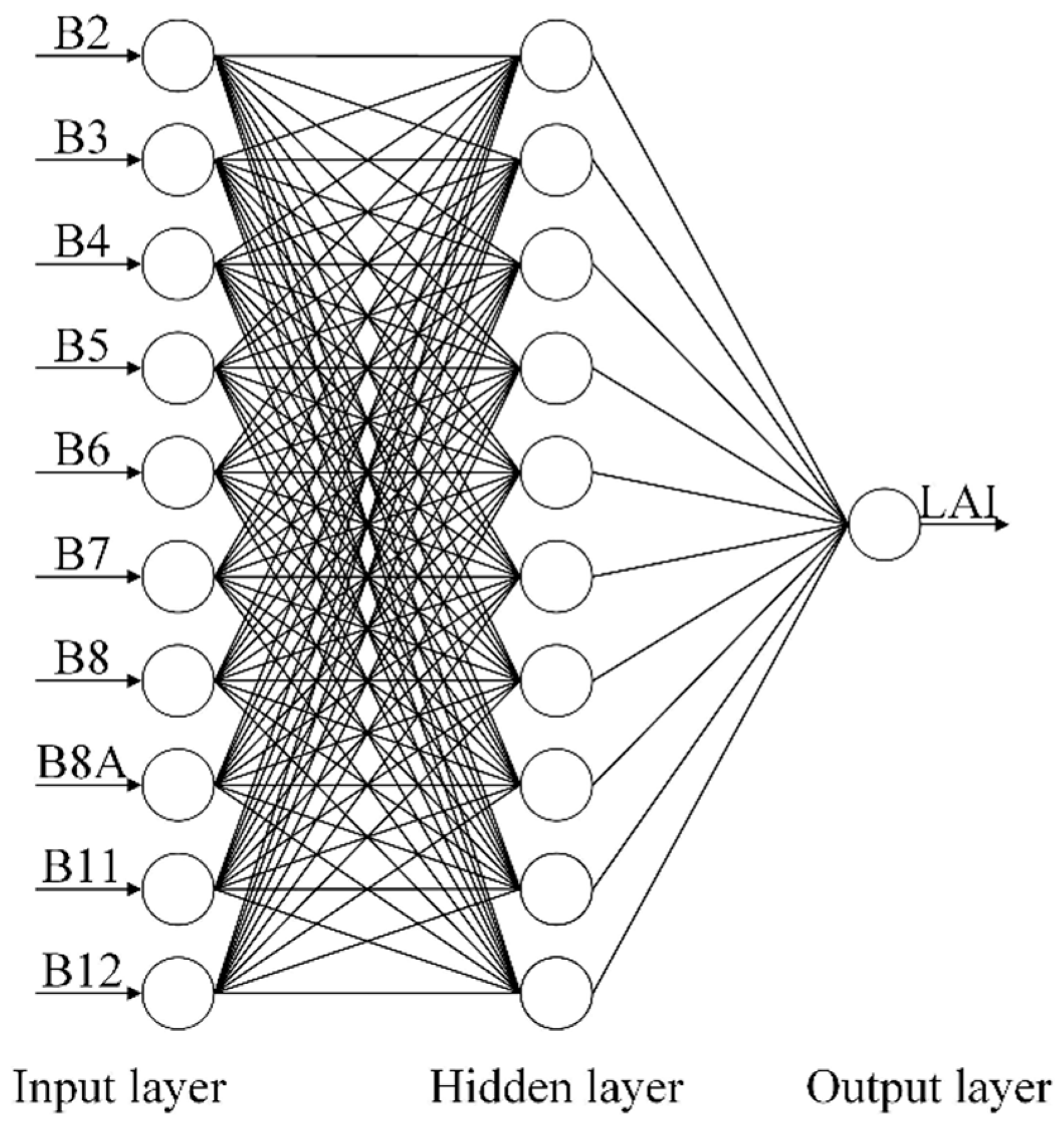 Applsci 09 01459 g004