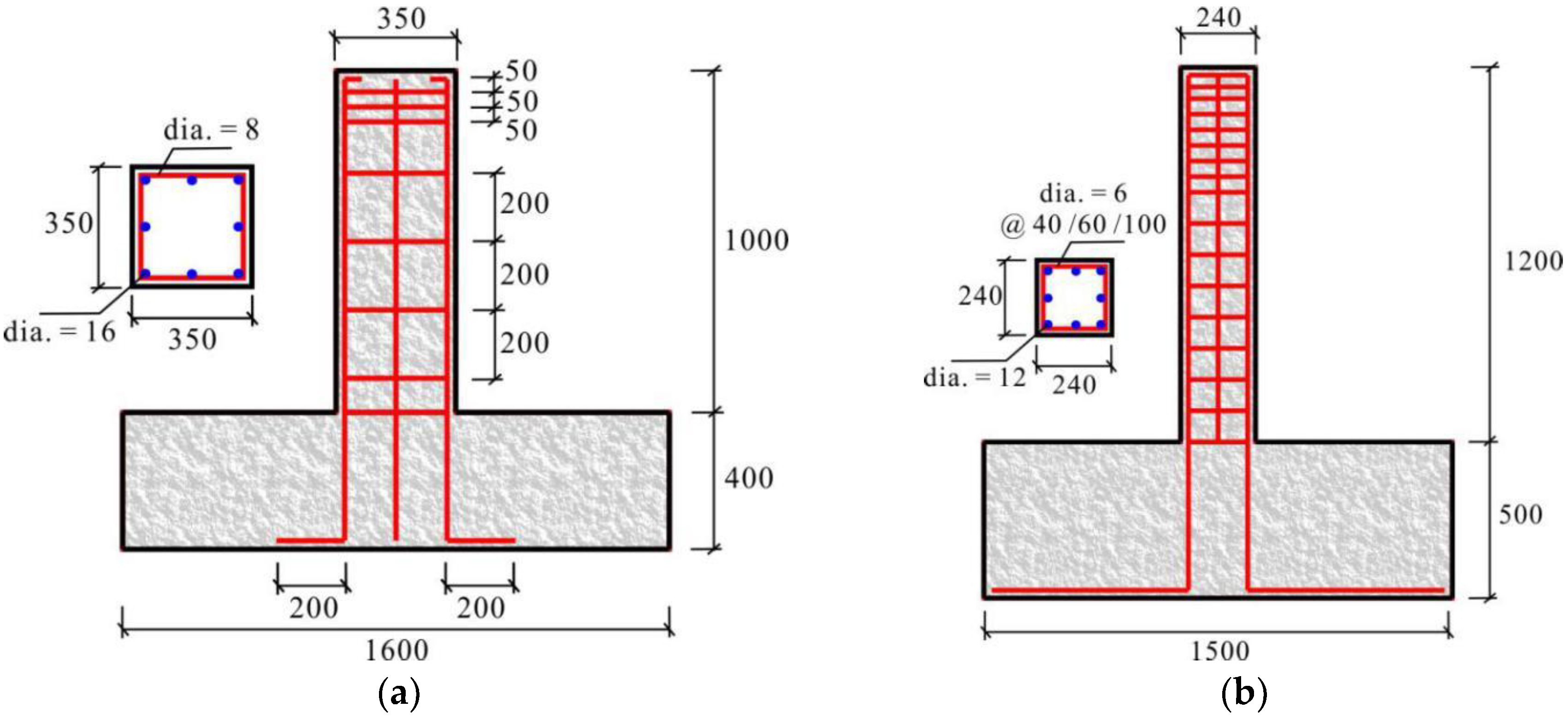 Applsci 09 01460 g002