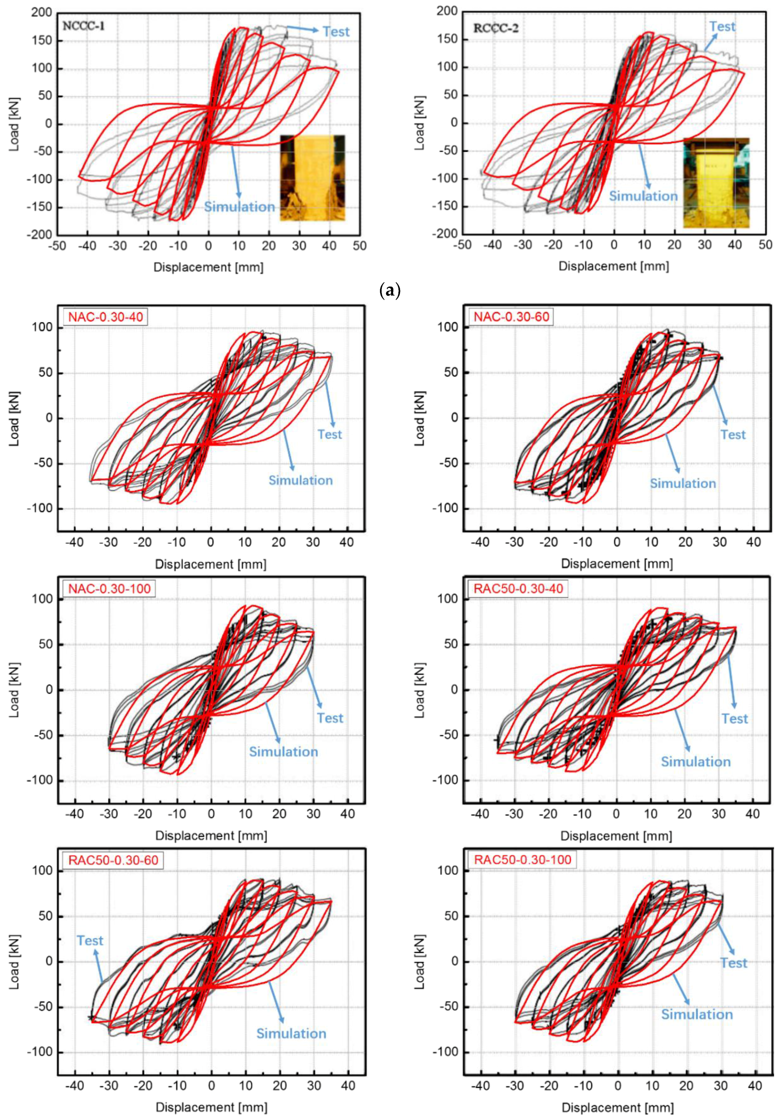 Applsci 09 01460 g004a