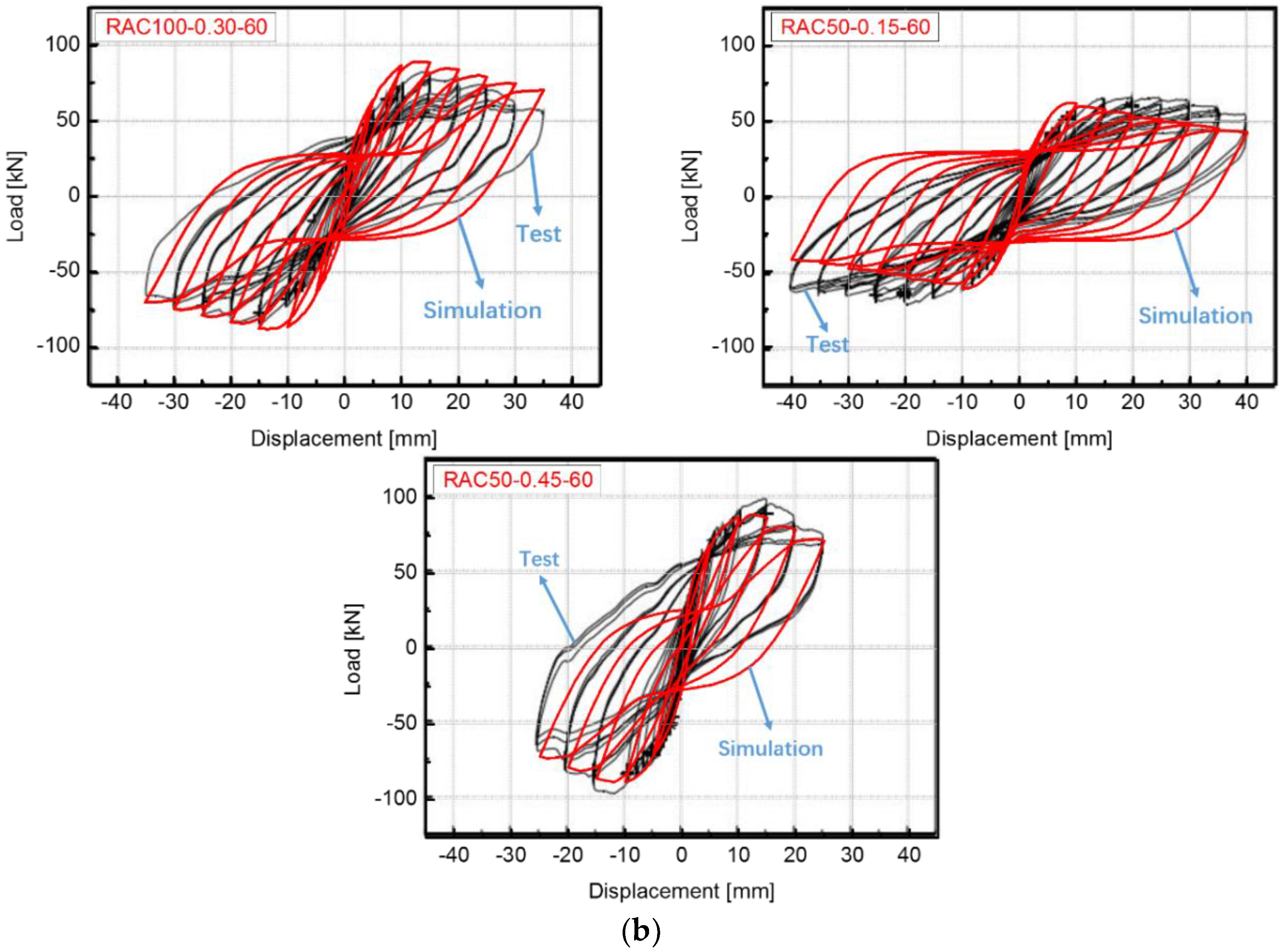 Applsci 09 01460 g004b