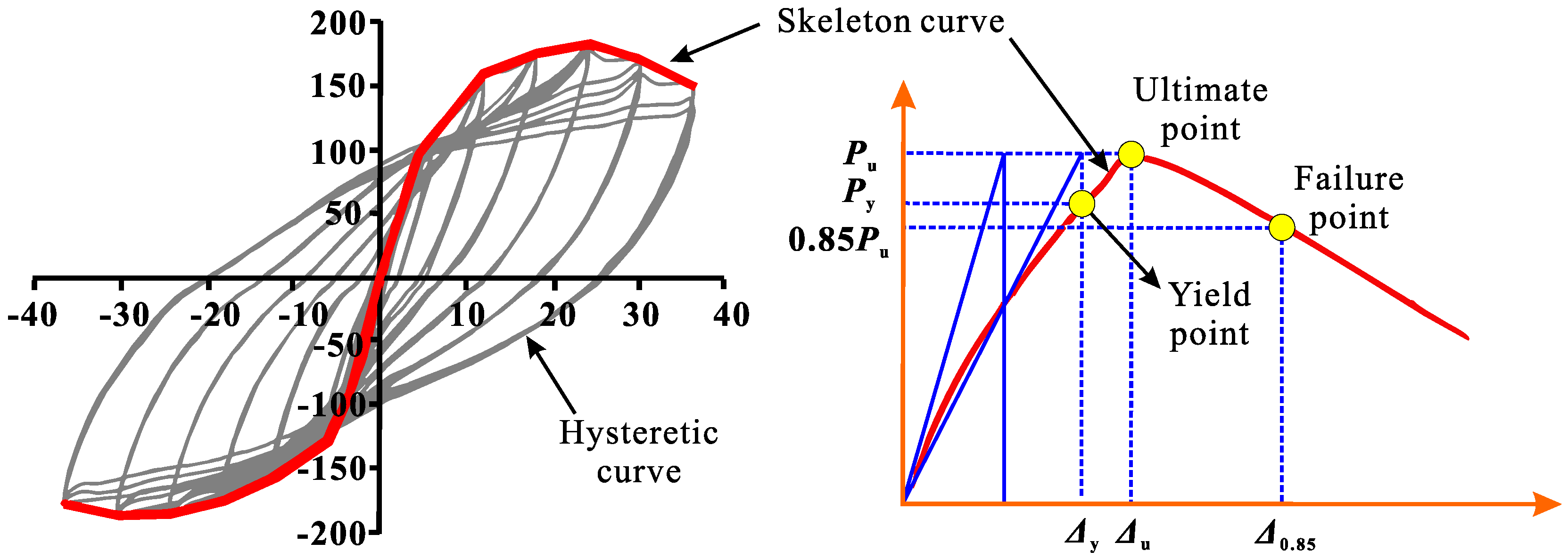 Applsci 09 01460 g005