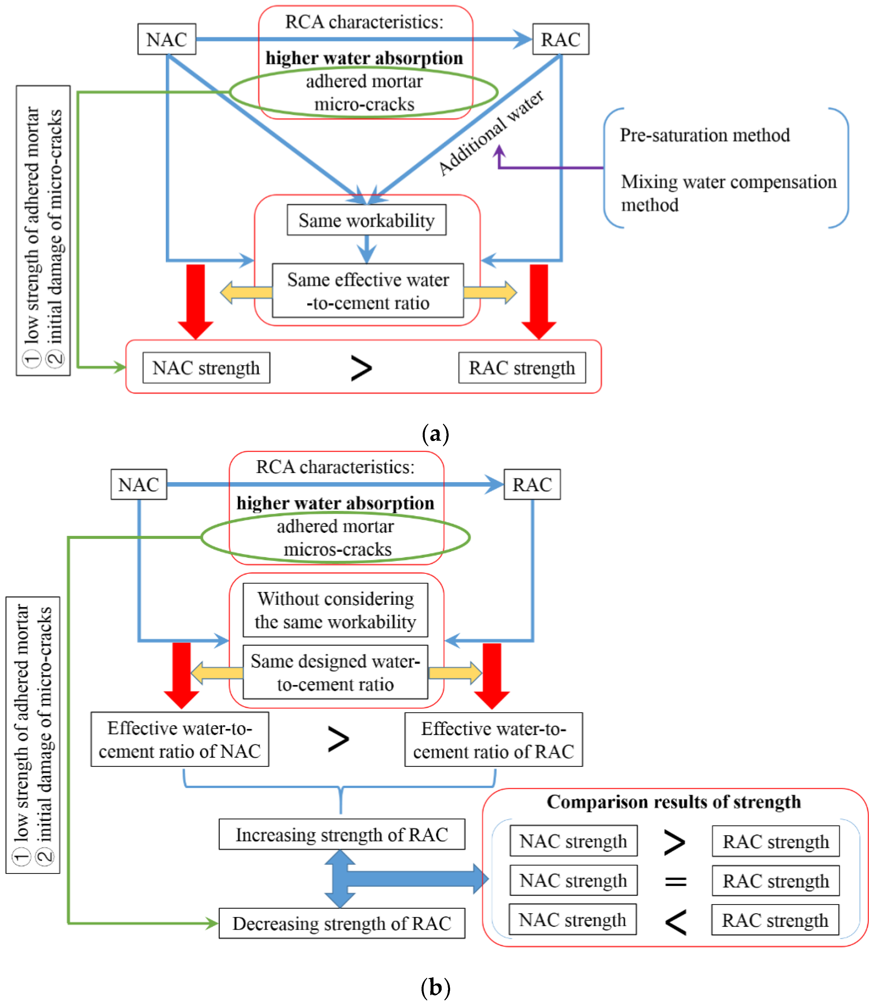 Applsci 09 01460 g006