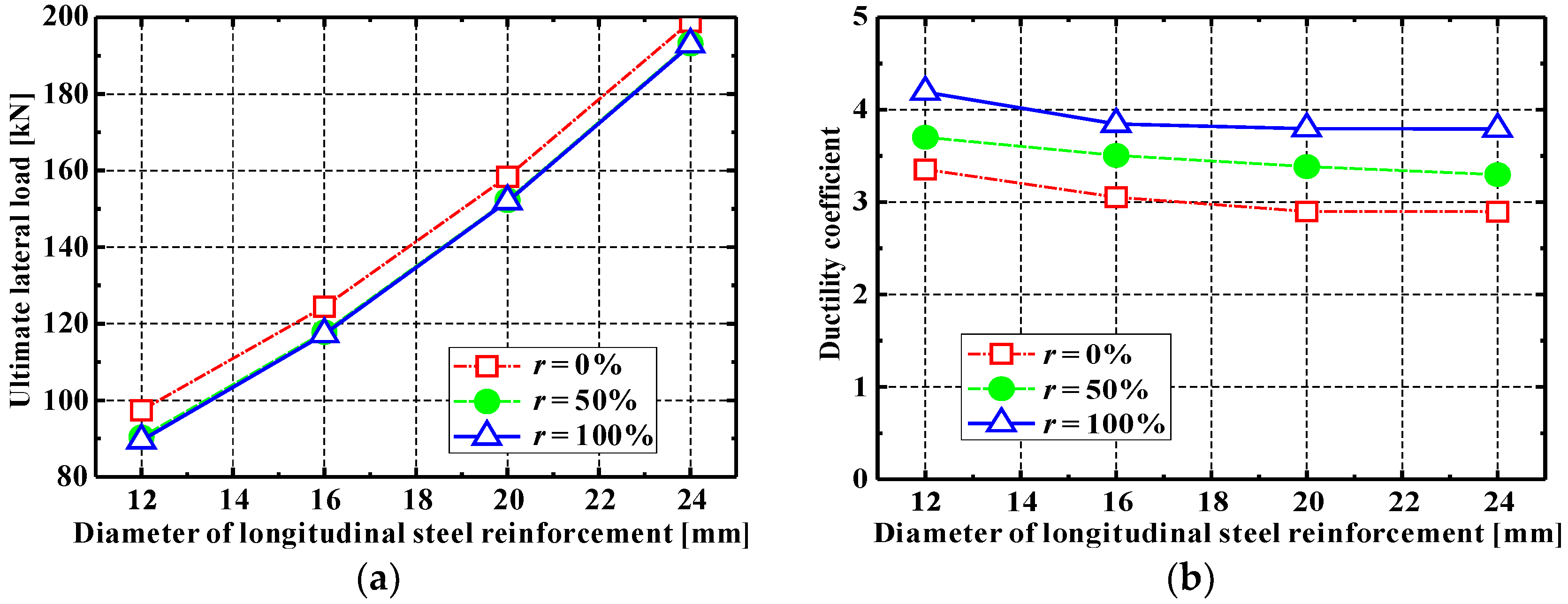 Applsci 09 01460 g013