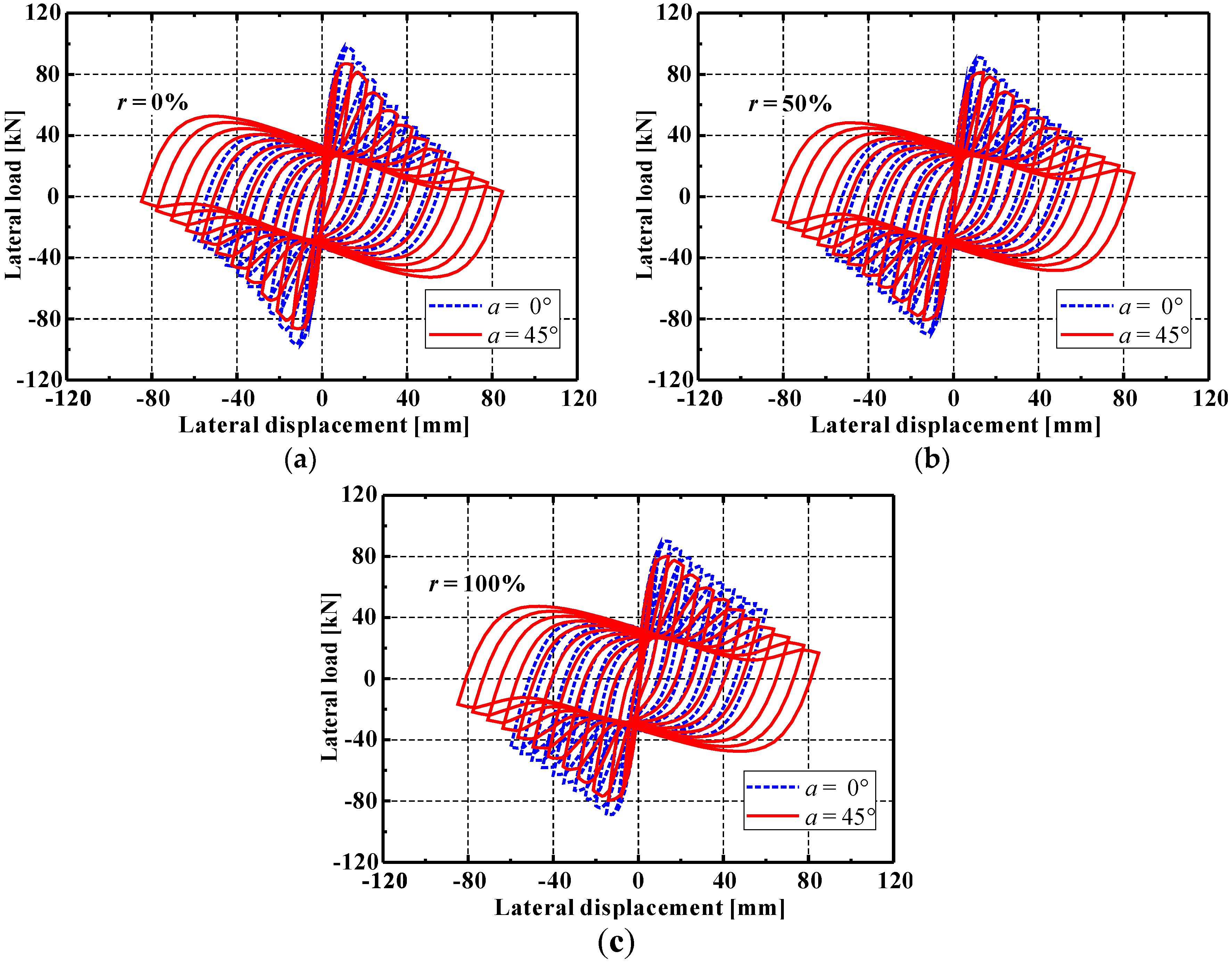 Applsci 09 01460 g015