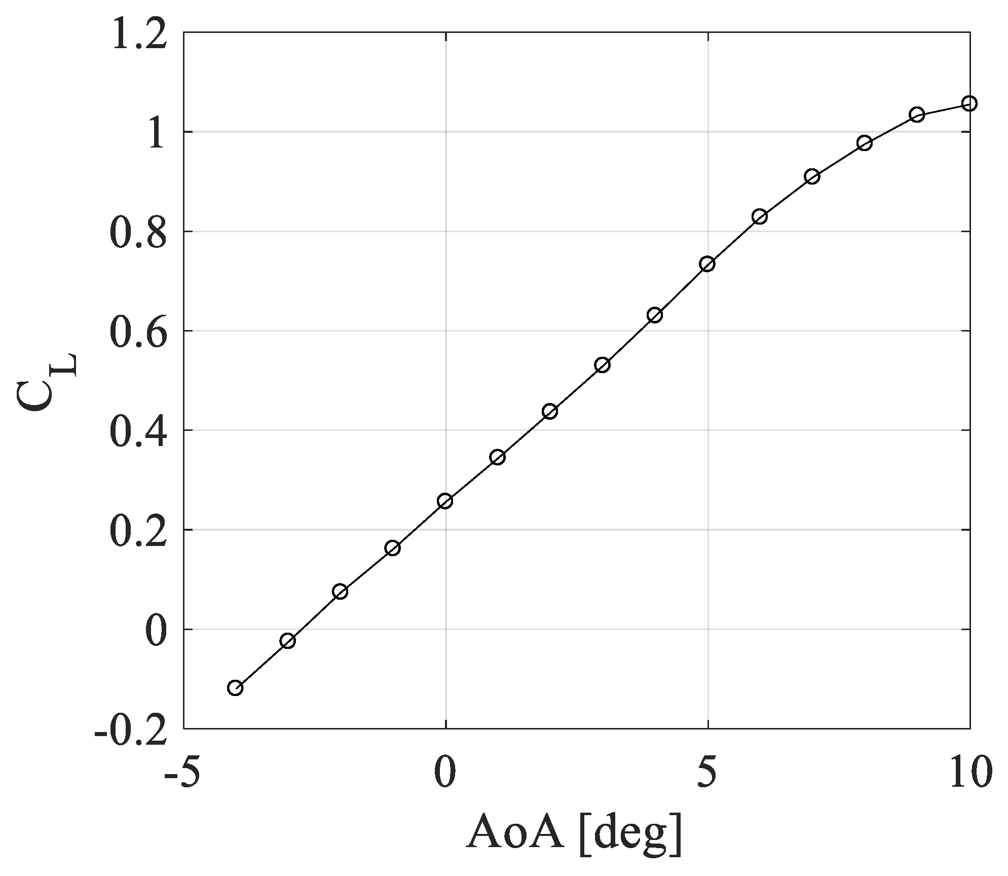 Applsci 09 01461 g004