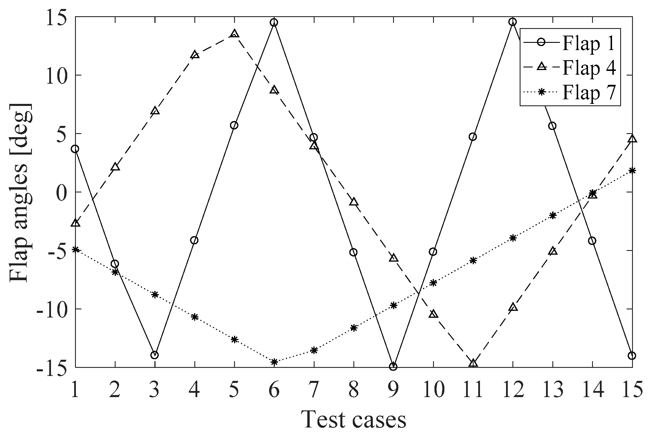 Applsci 09 01461 g006