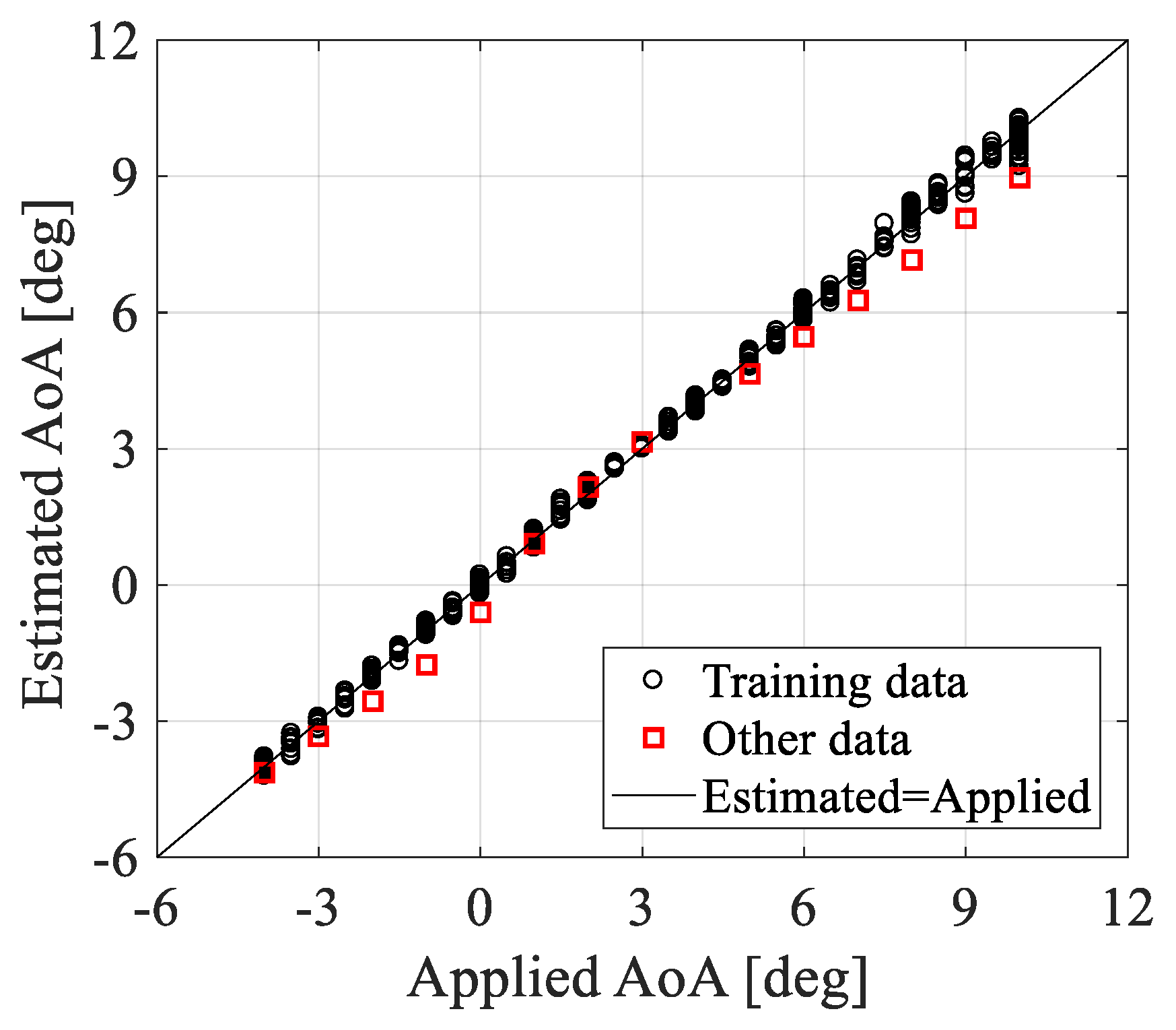 Applsci 09 01461 g013