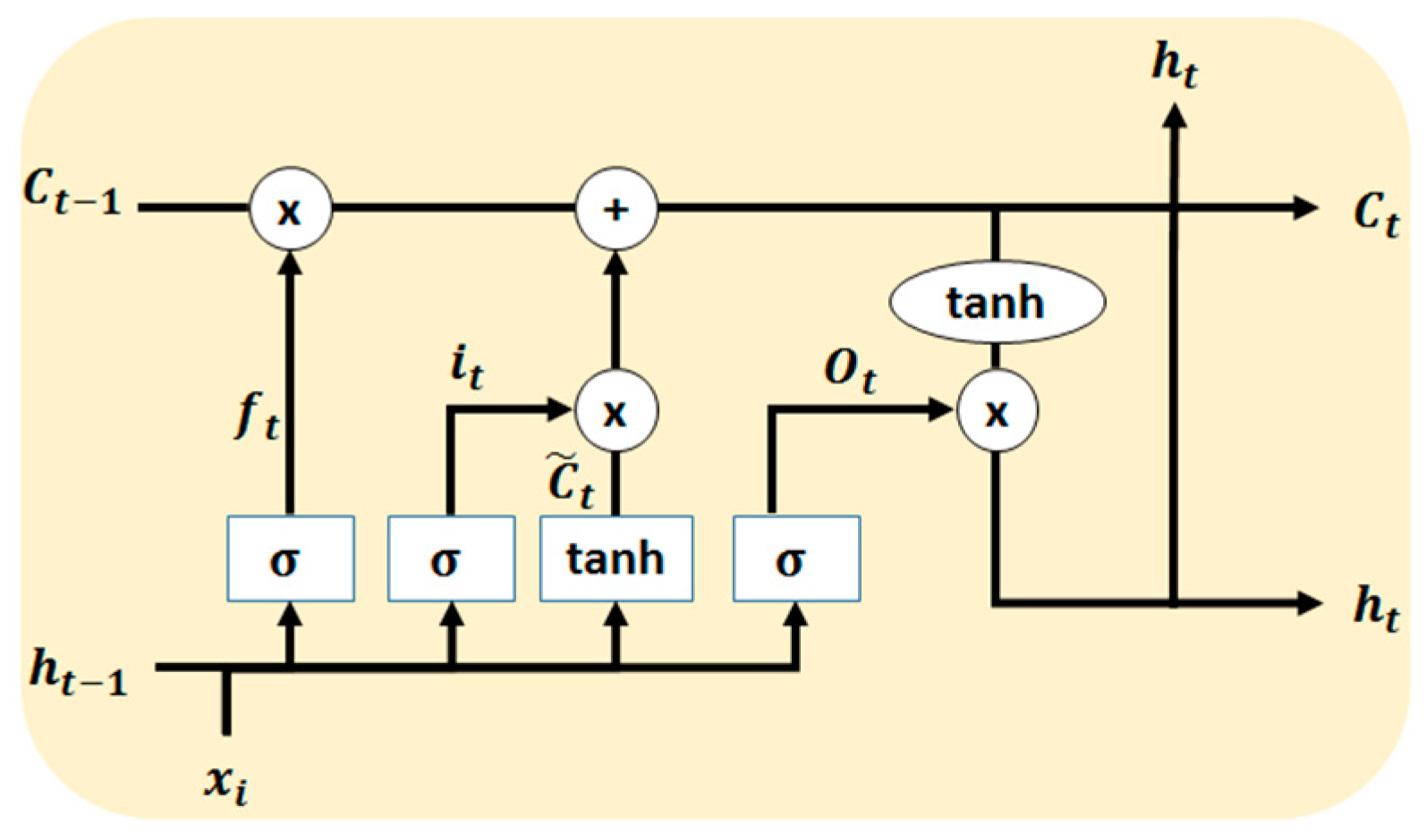 Applsci 09 01462 g002