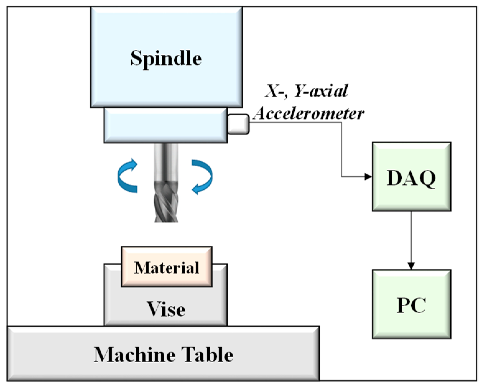 Applsci 09 01462 g005