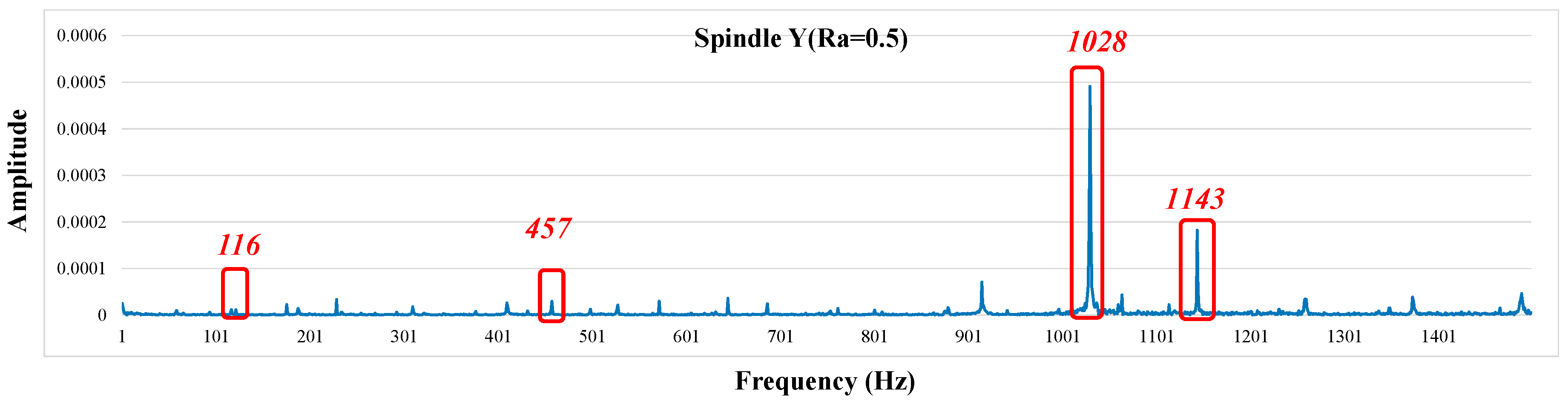 Applsci 09 01462 g008