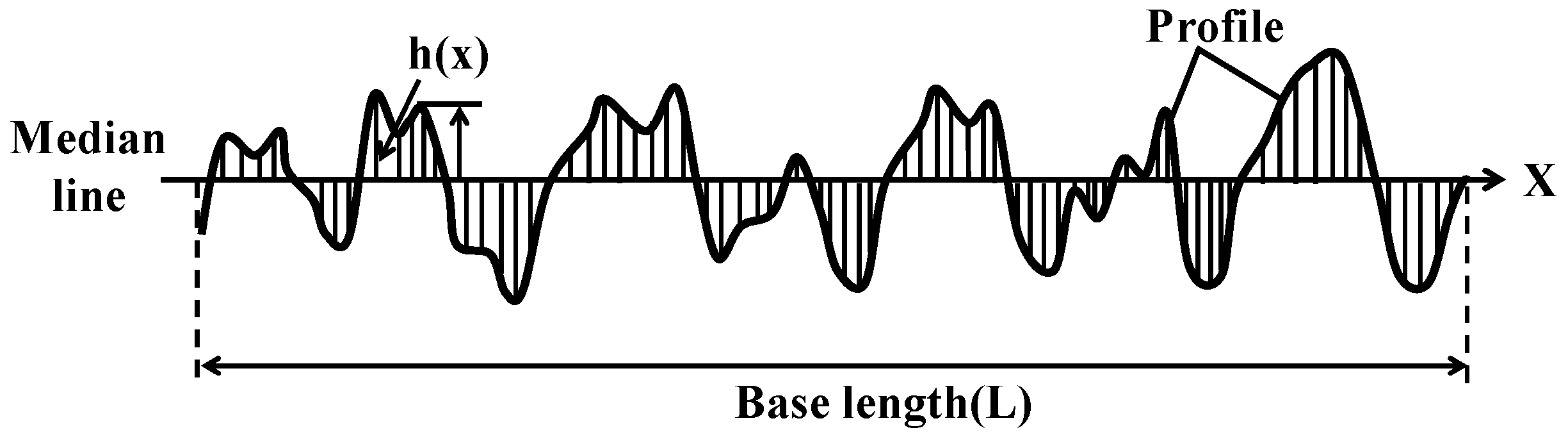 Applsci 09 01462 g009