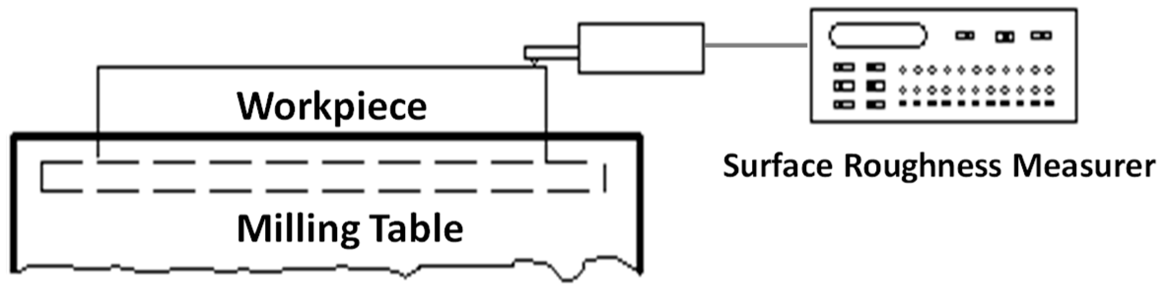 Applsci 09 01462 g010